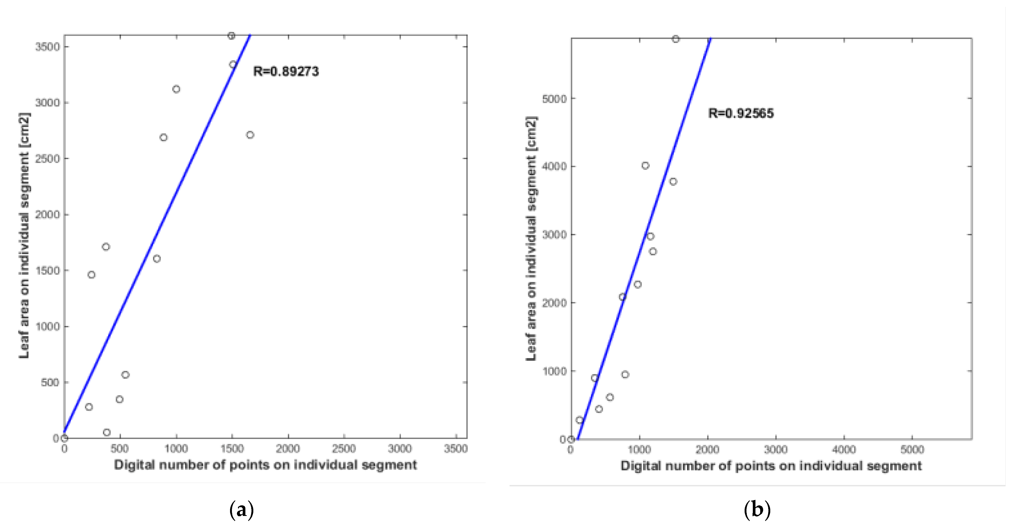 Remotesensing 14 05894 g013