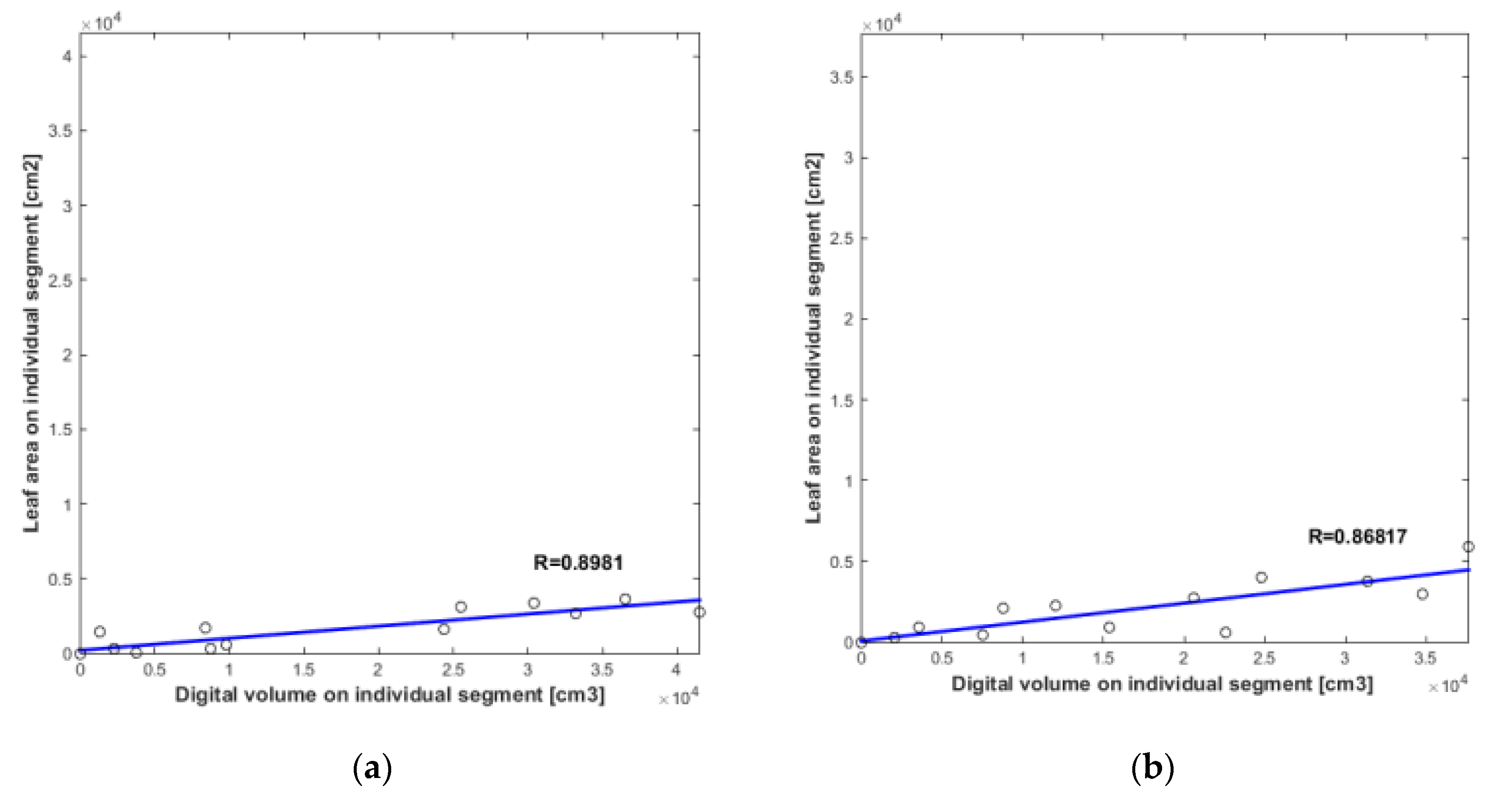 Remotesensing 14 05894 g014