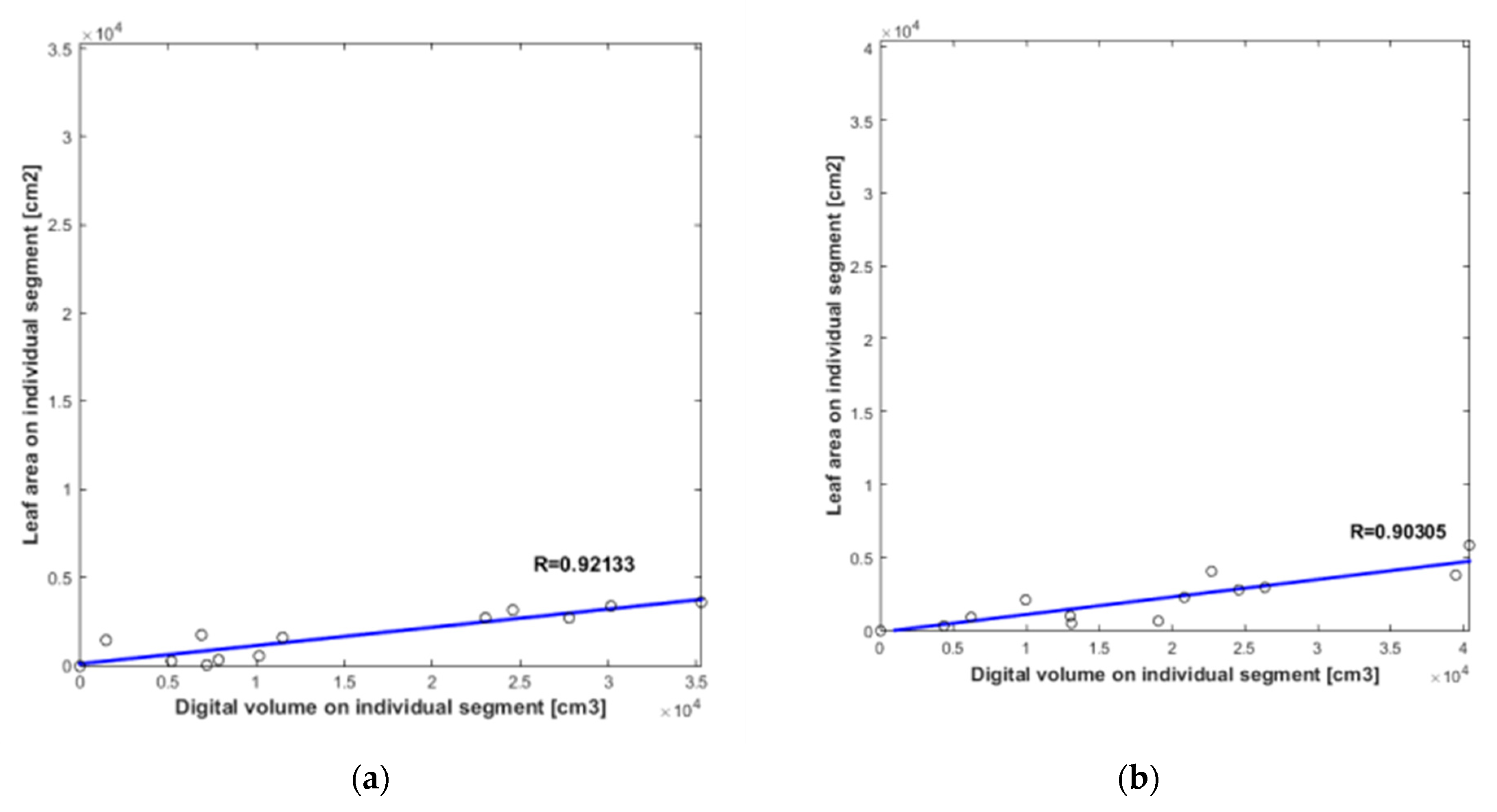 Remotesensing 14 05894 g015