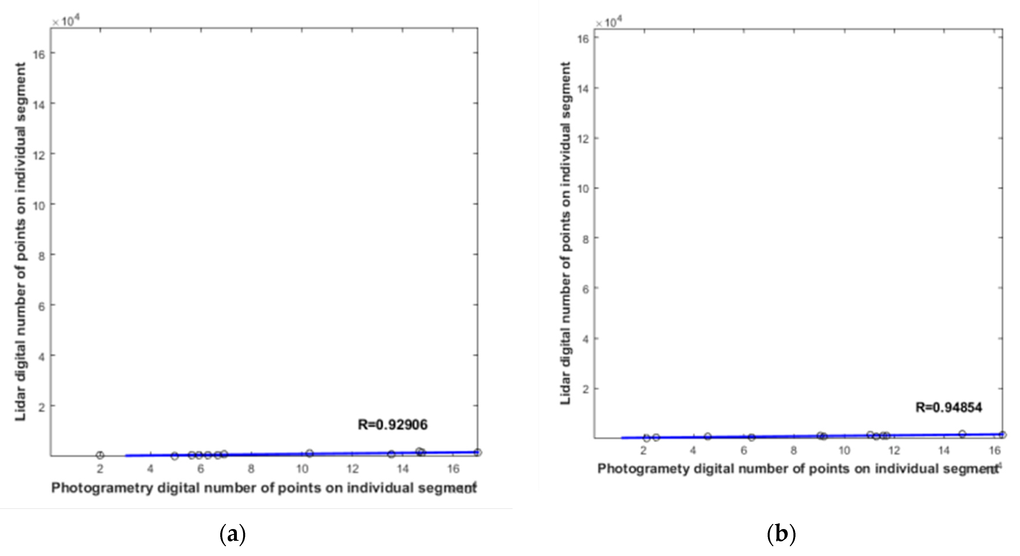 Remotesensing 14 05894 g016