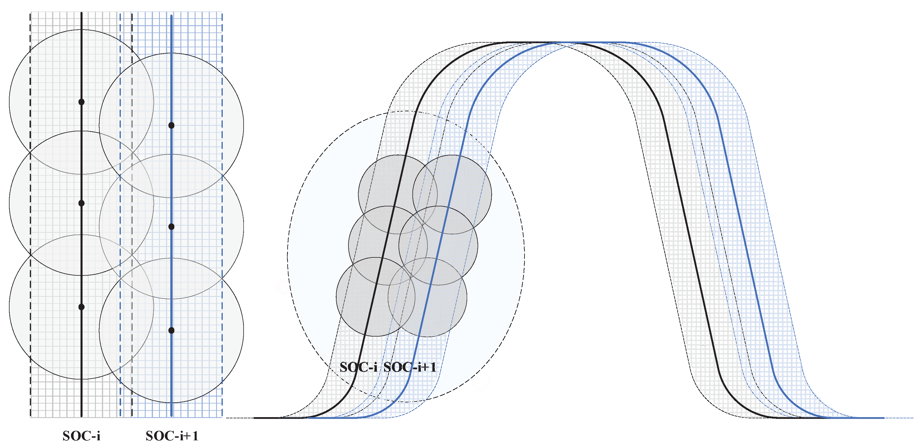 Remotesensing 14 05896 g003 Remotesensing 14 05896 g003