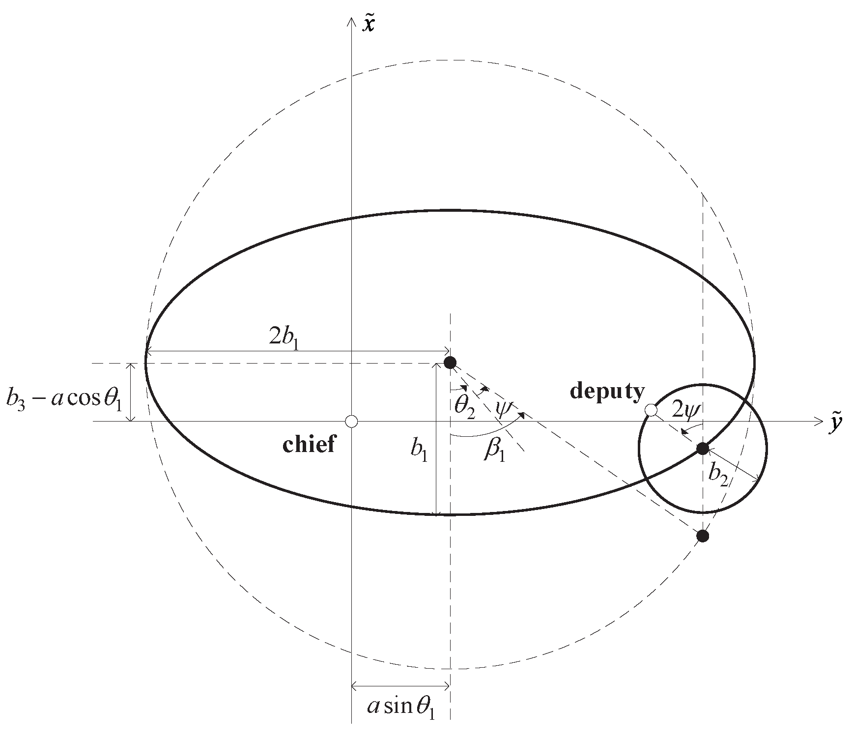 Remotesensing 14 05896 g005 Remotesensing 14 05896 g005