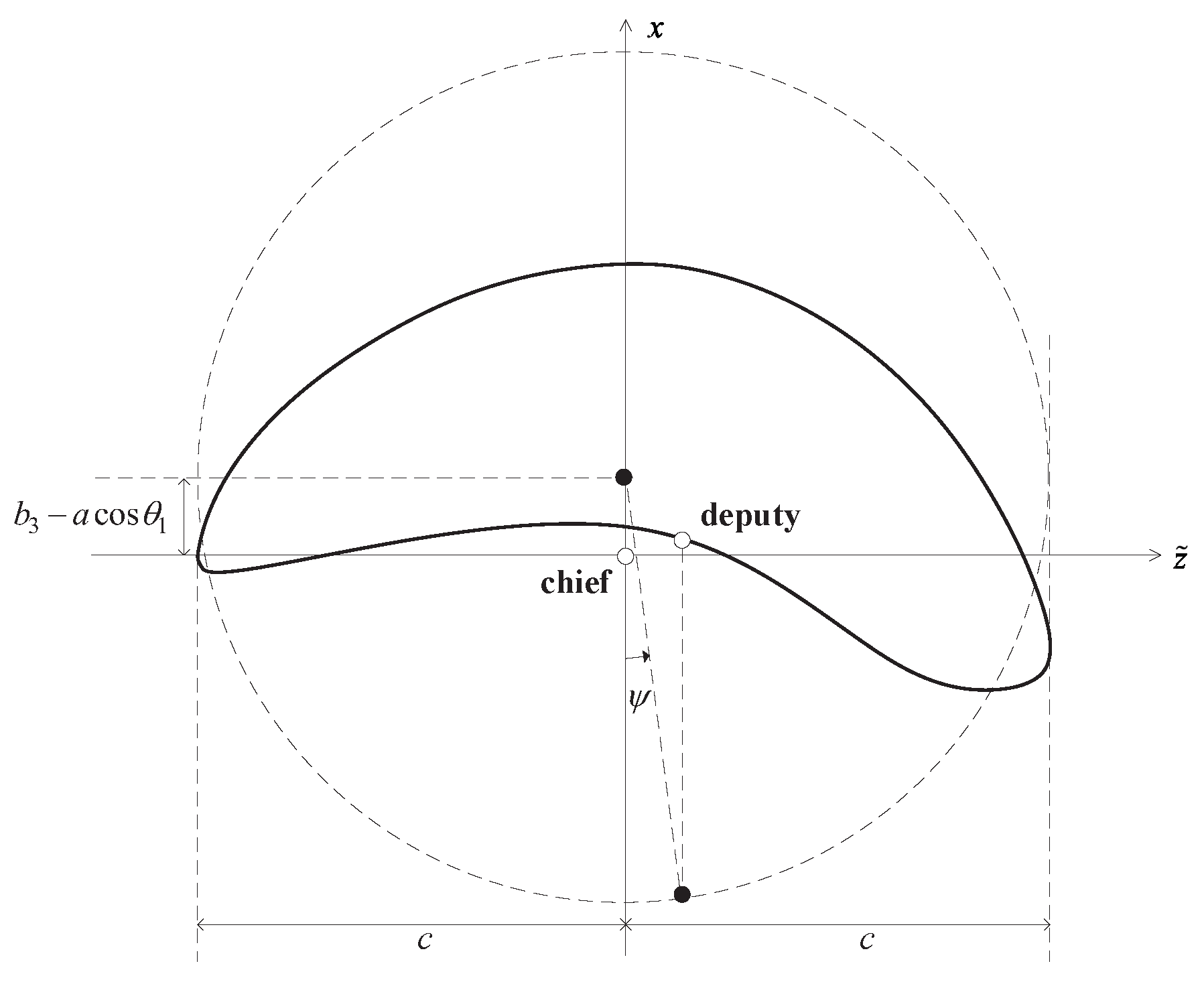 Remotesensing 14 05896 g006 Remotesensing 14 05896 g006