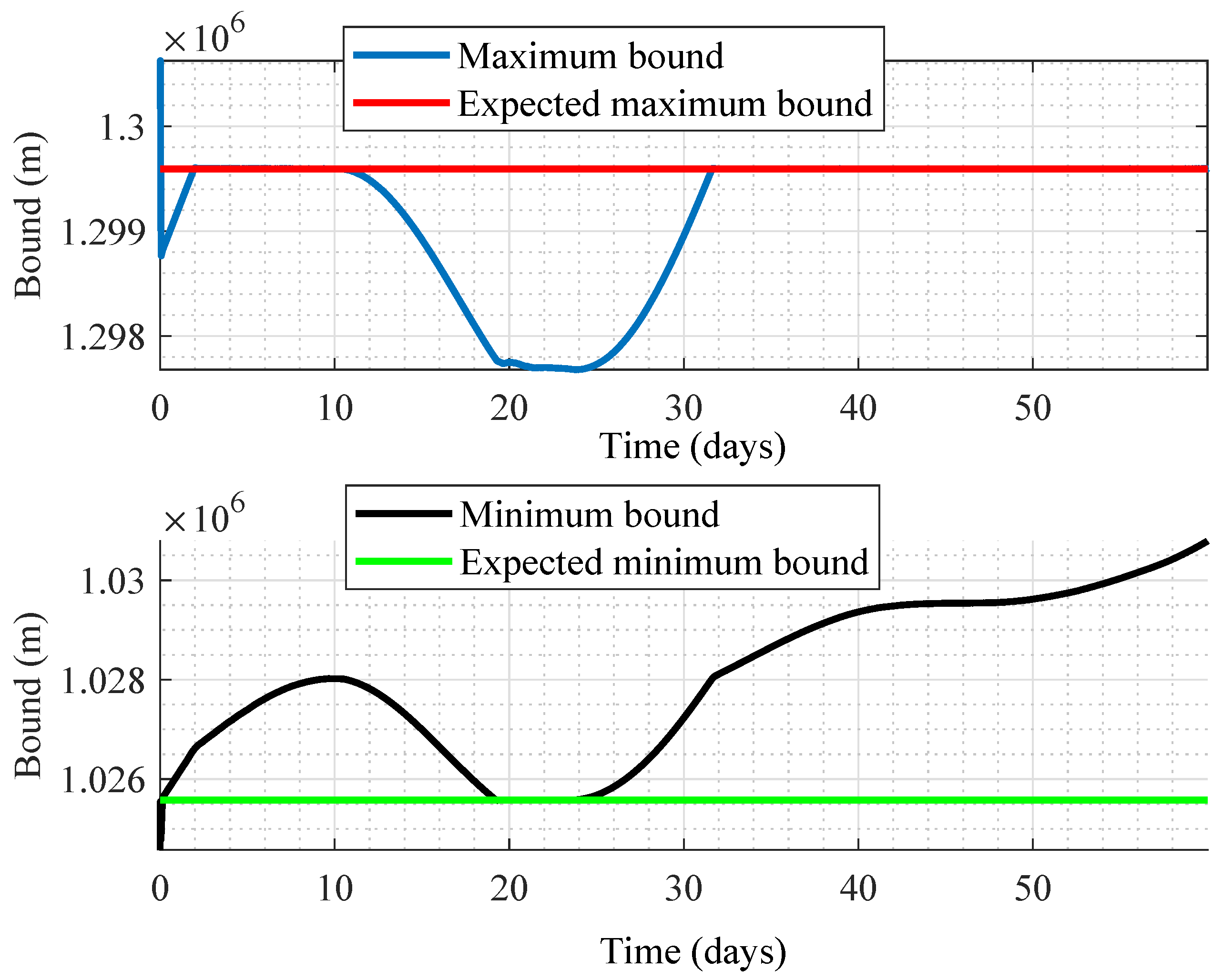 Remotesensing 14 05896 g007 Remotesensing 14 05896 g007