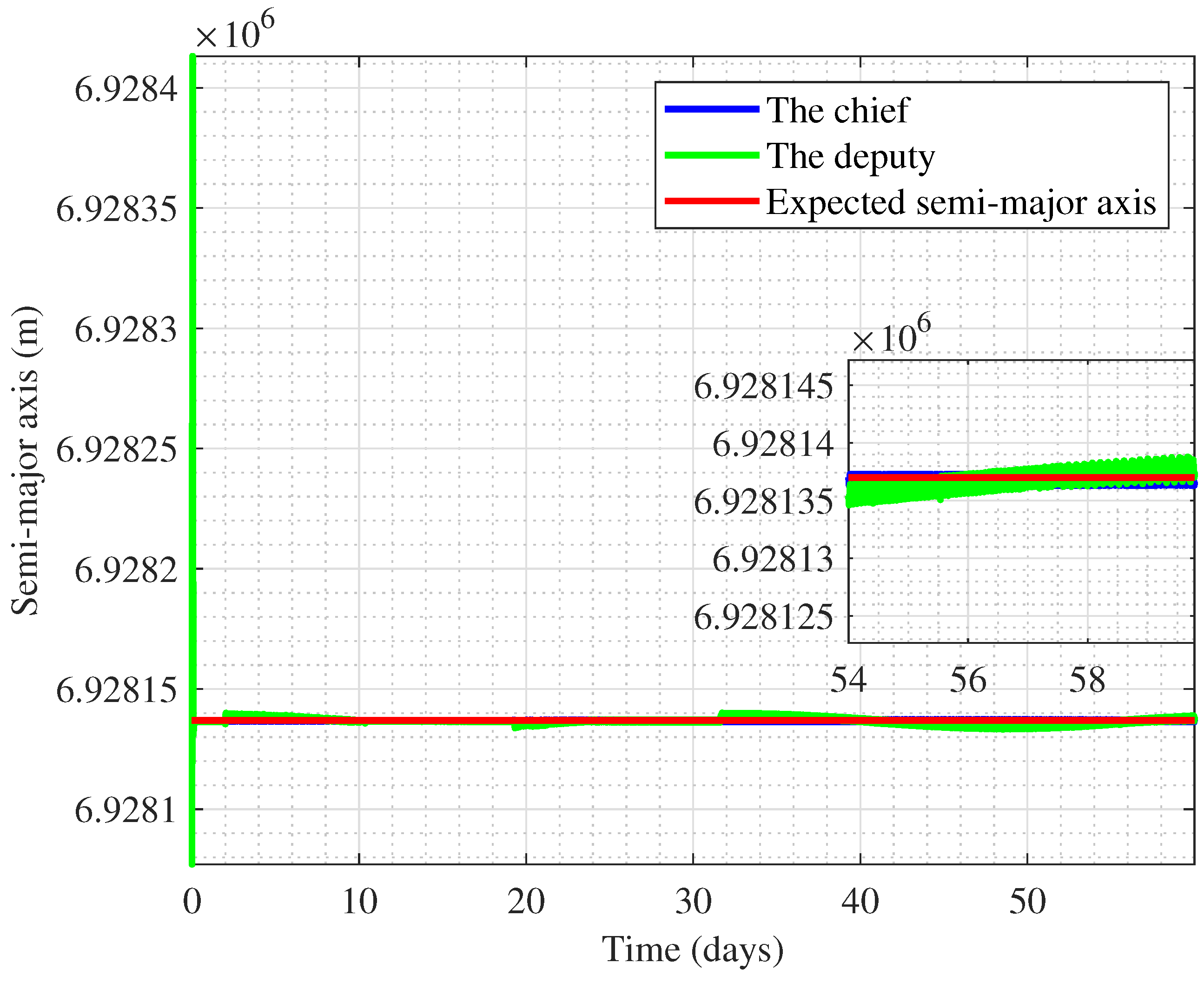 Remotesensing 14 05896 g009 Remotesensing 14 05896 g009