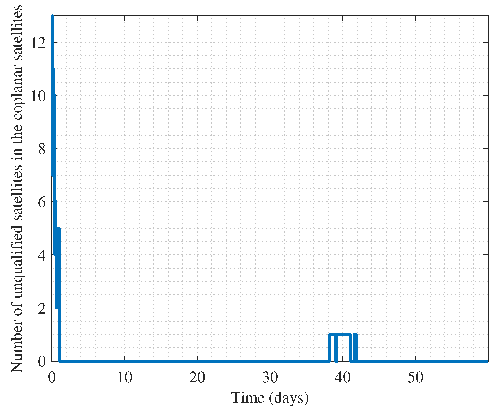 Remotesensing 14 05896 g013 Remotesensing 14 05896 g013