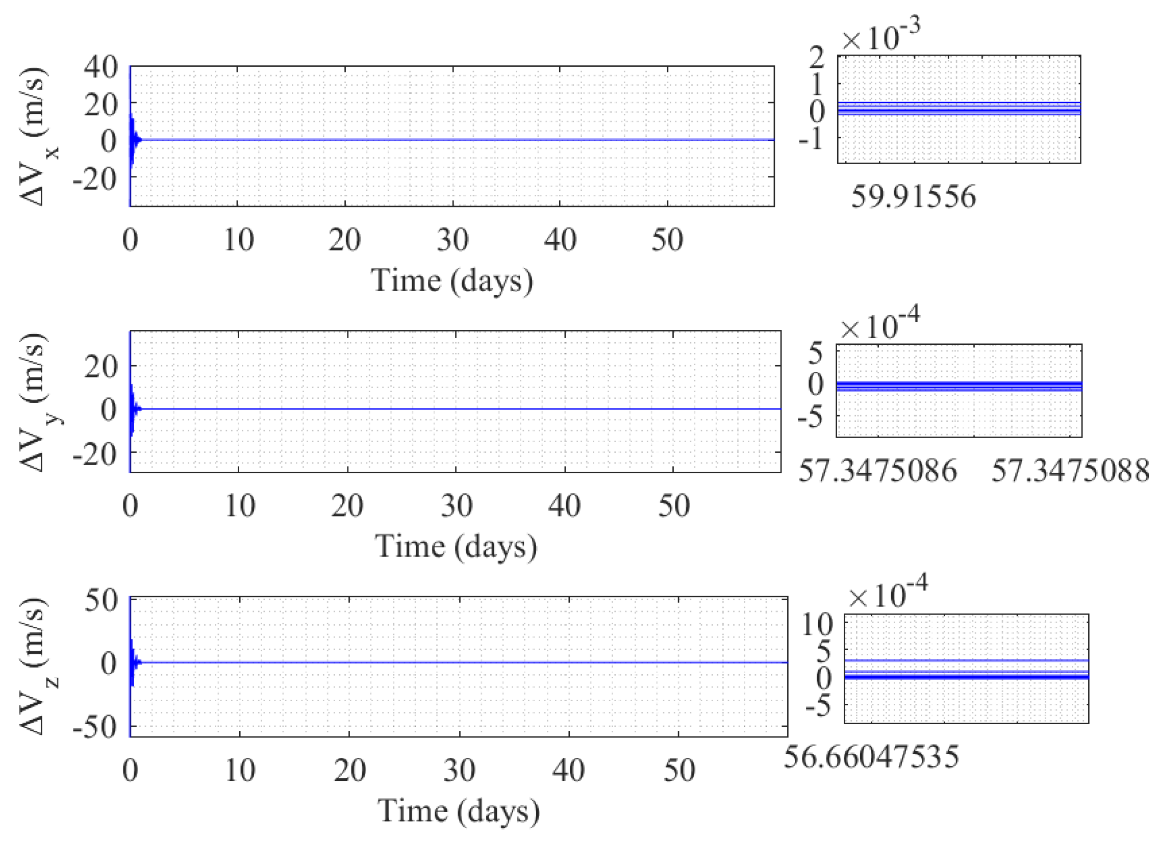 Remotesensing 14 05896 g018 Remotesensing 14 05896 g018