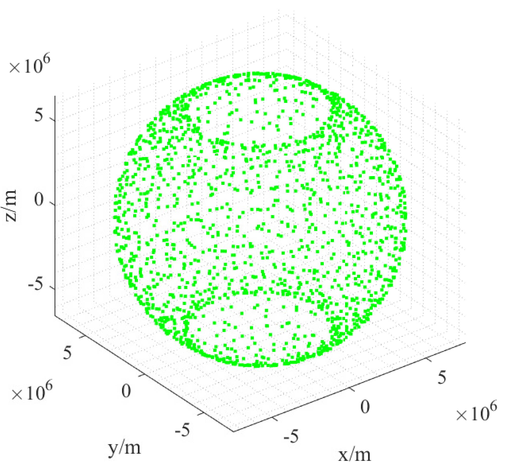 Remotesensing 14 05896 g020 Remotesensing 14 05896 g020