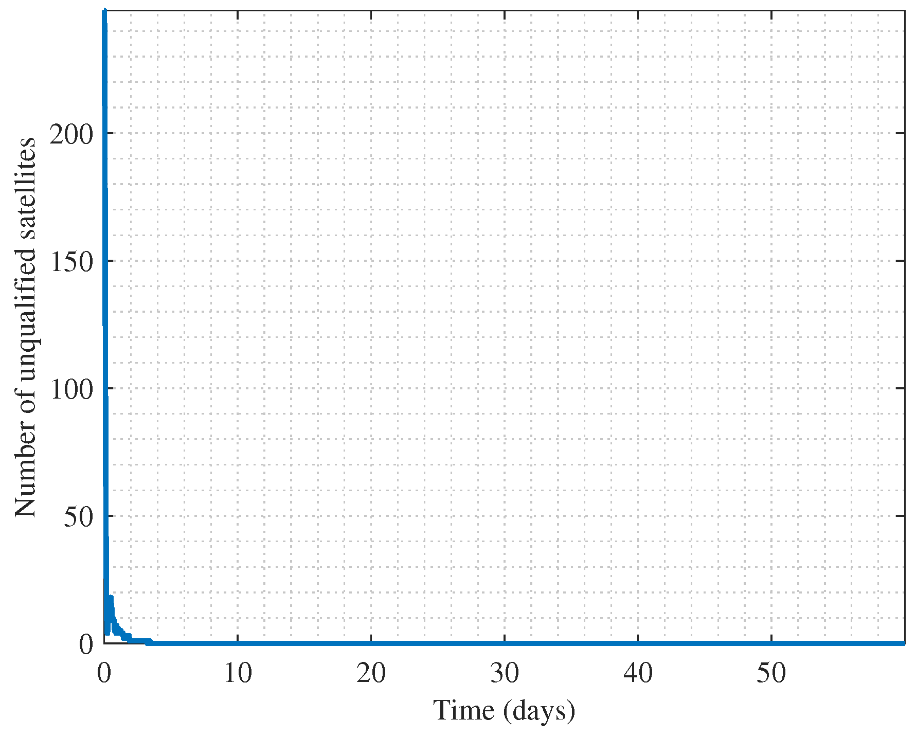 Remotesensing 14 05896 g021 Remotesensing 14 05896 g021