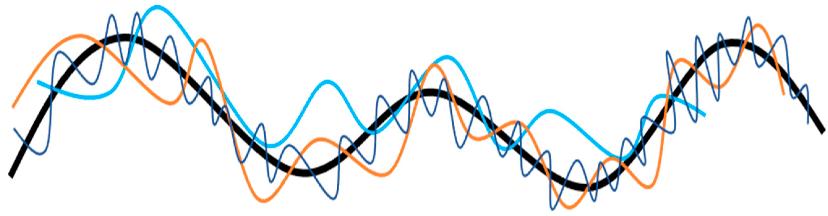 Remotesensing 14 05899 g001 Remotesensing 14 05899 g001