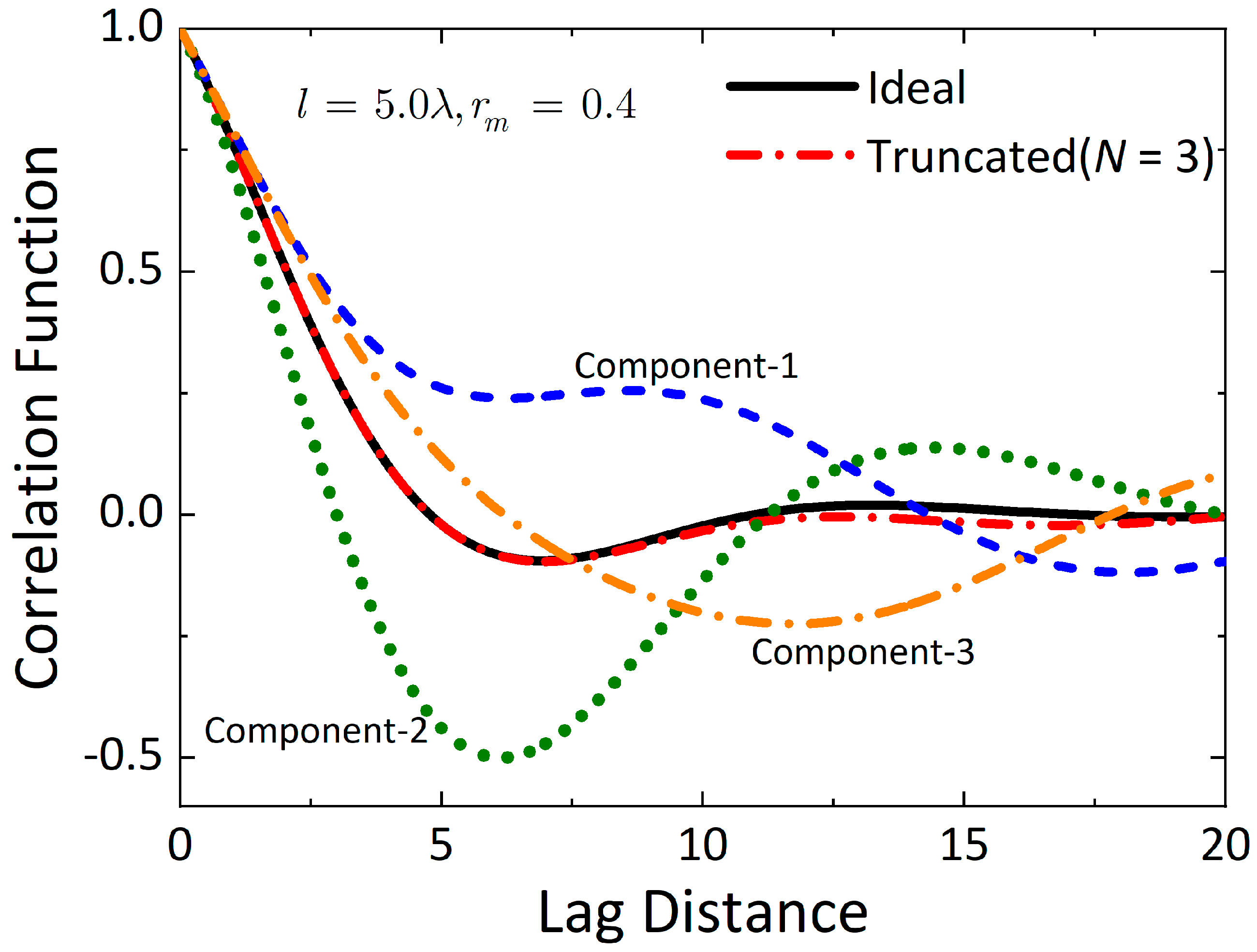 Remotesensing 14 05899 g004 Remotesensing 14 05899 g004