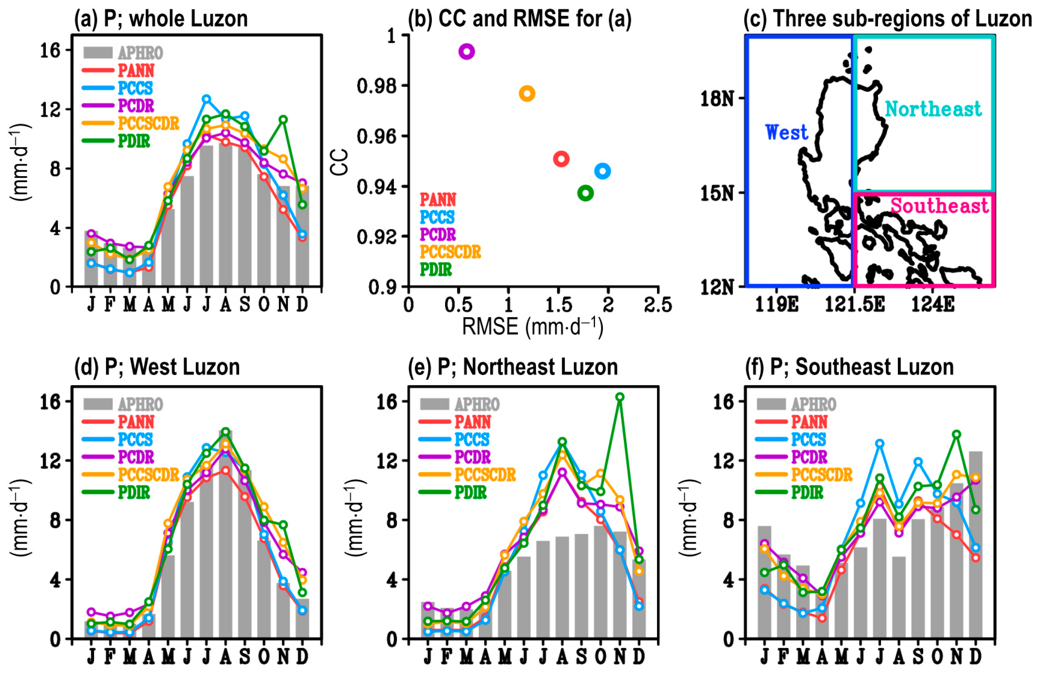 Remotesensing 14 05900 g004 Remotesensing 14 05900 g004