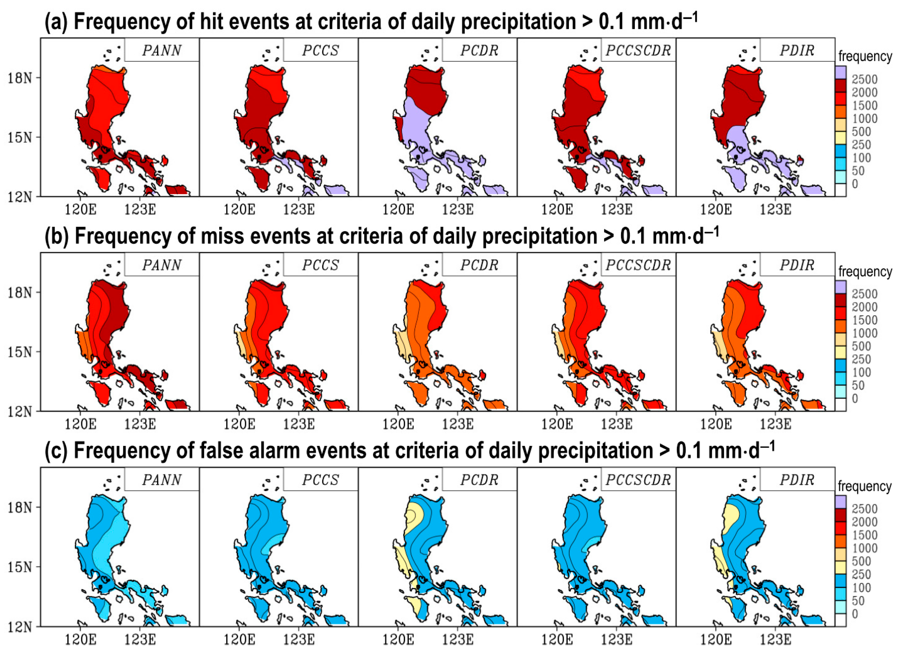 Remotesensing 14 05900 g010 Remotesensing 14 05900 g010