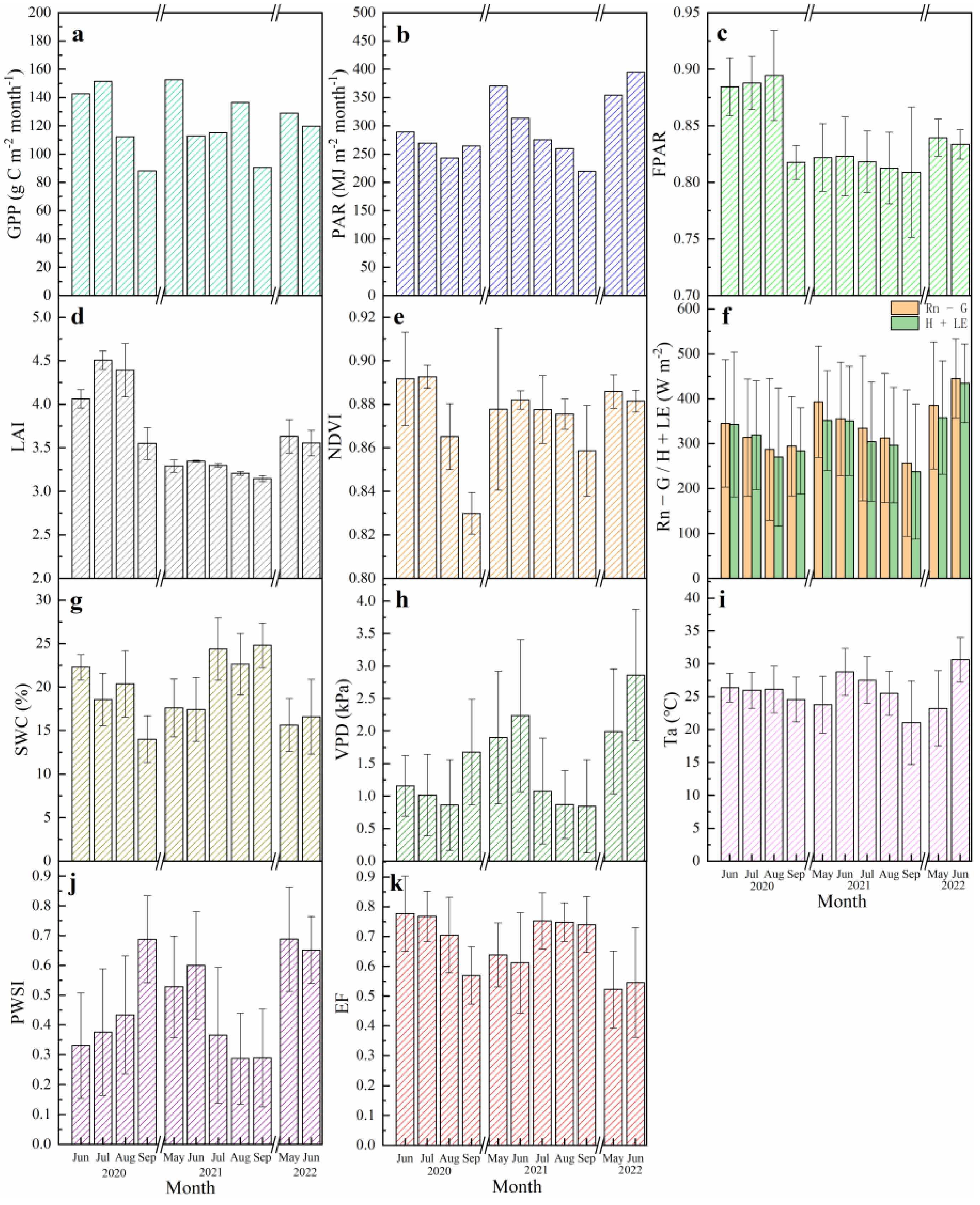 Remotesensing 14 05905 g004 Remotesensing 14 05905 g004