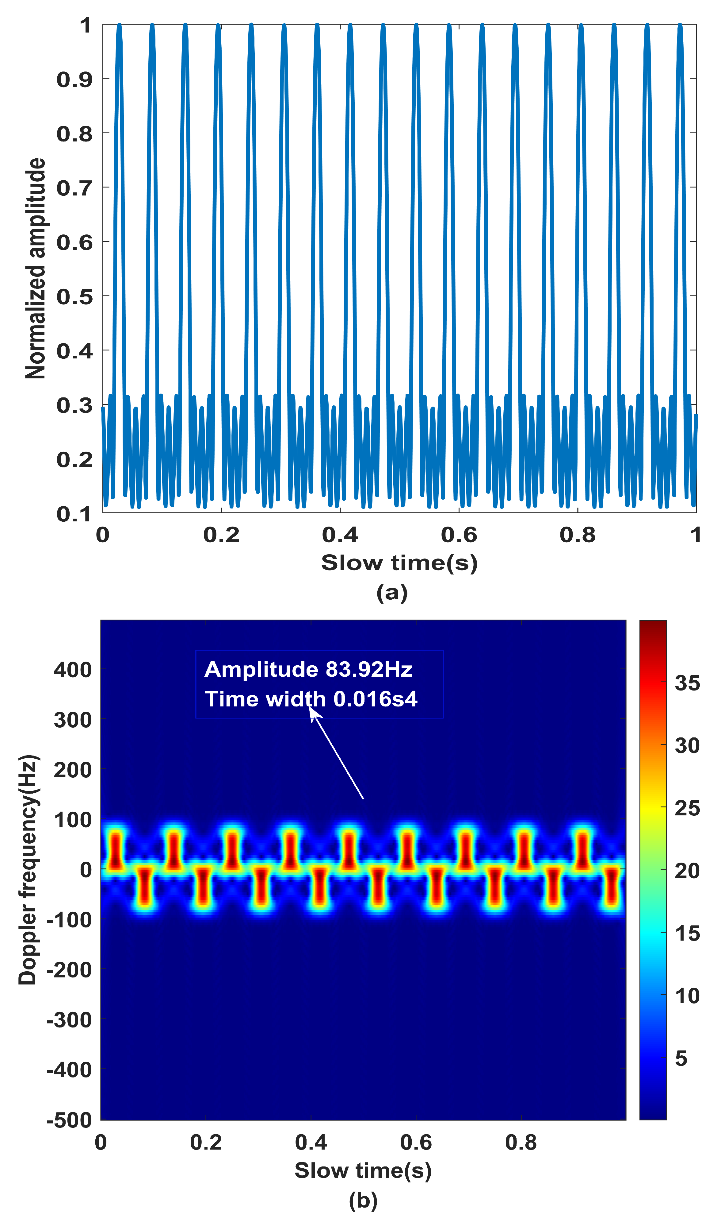 Remotesensing 14 05908 g006