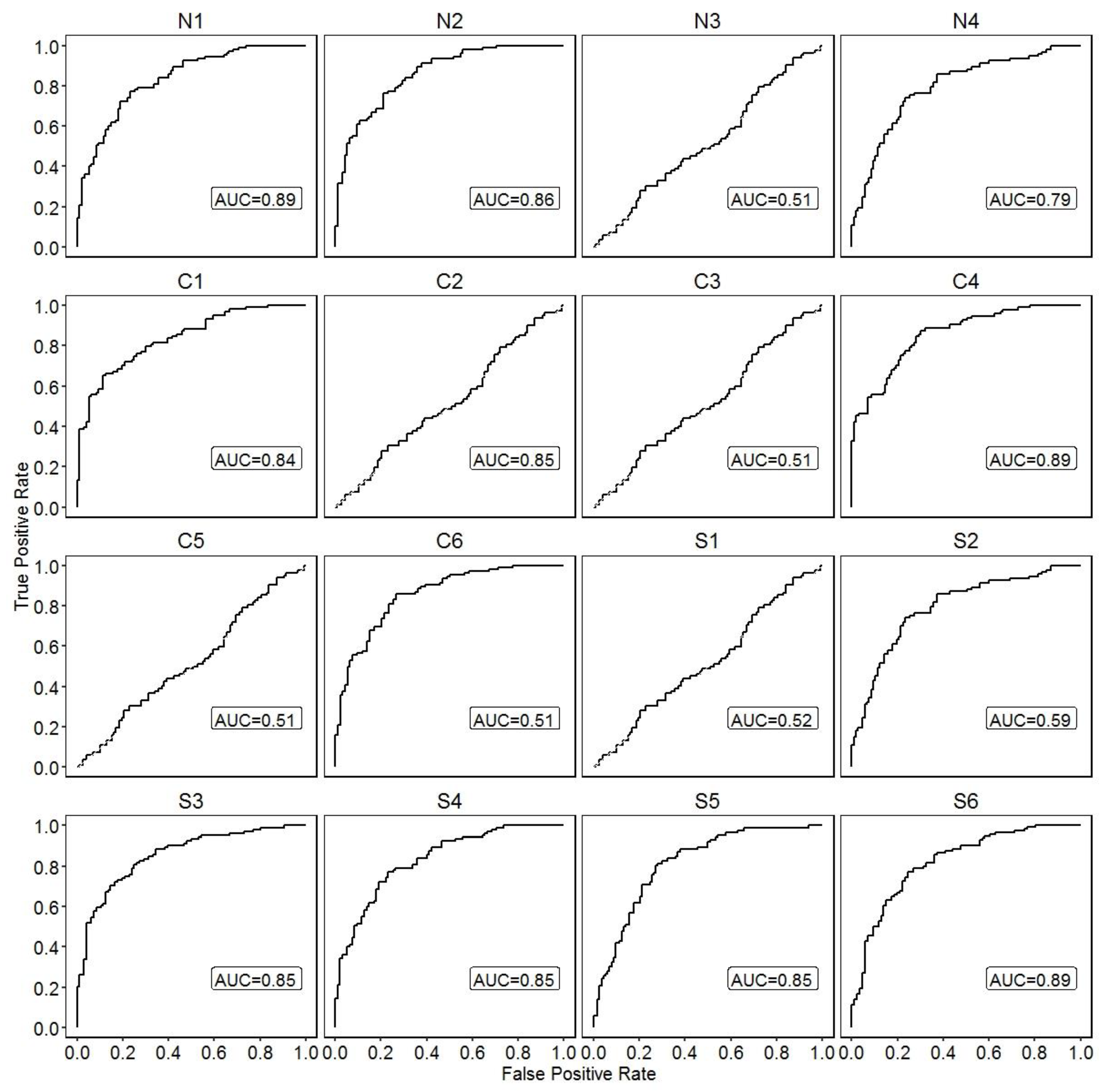 Remotesensing 14 05910 g003 Remotesensing 14 05910 g003