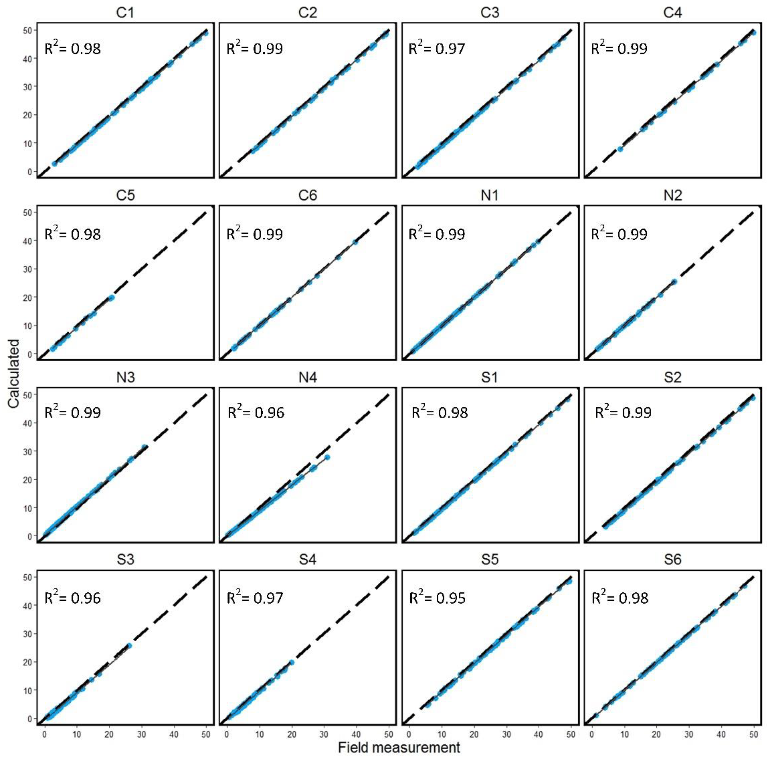 Remotesensing 14 05910 g007 Remotesensing 14 05910 g007