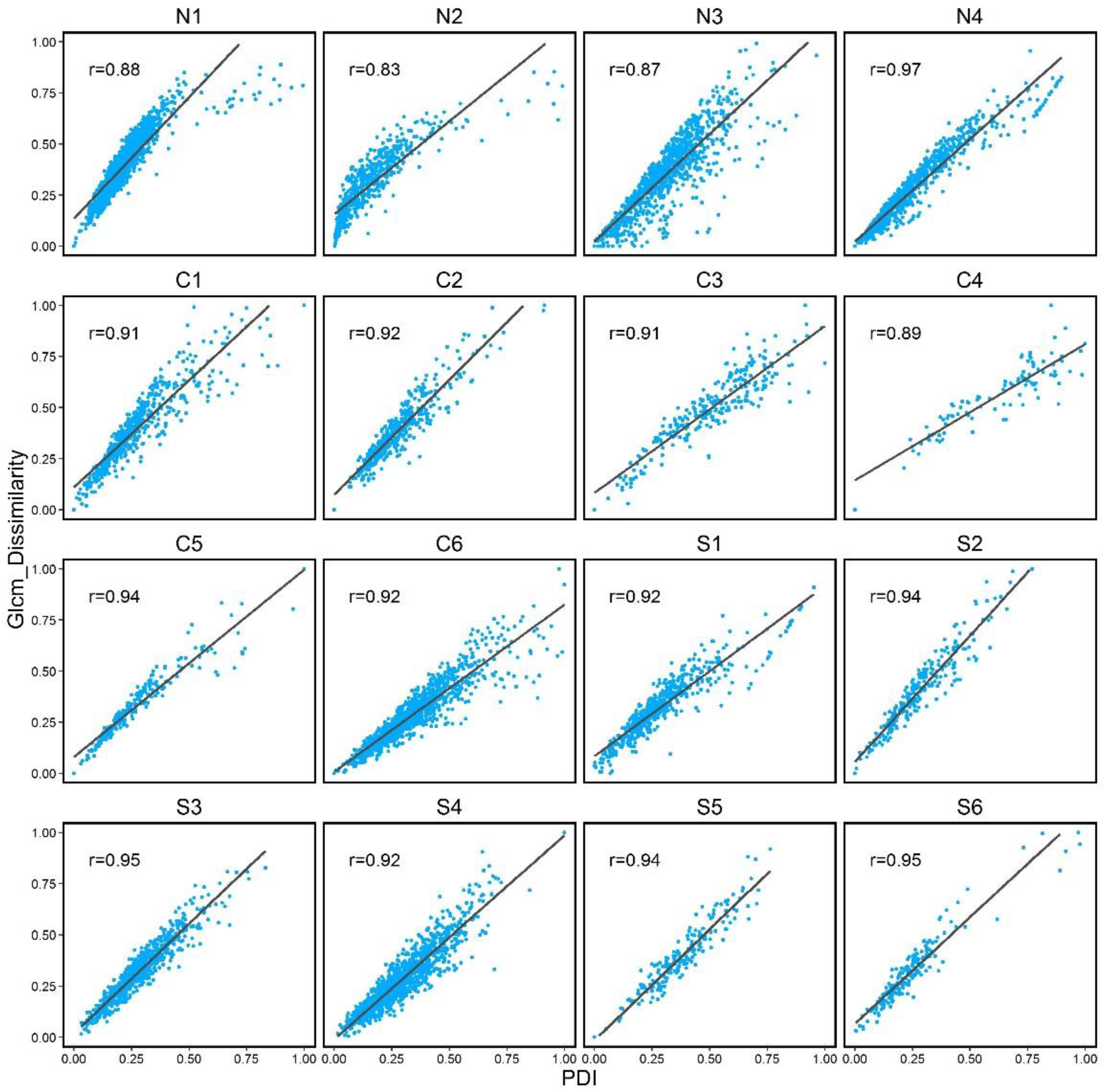 Remotesensing 14 05910 g008 Remotesensing 14 05910 g008