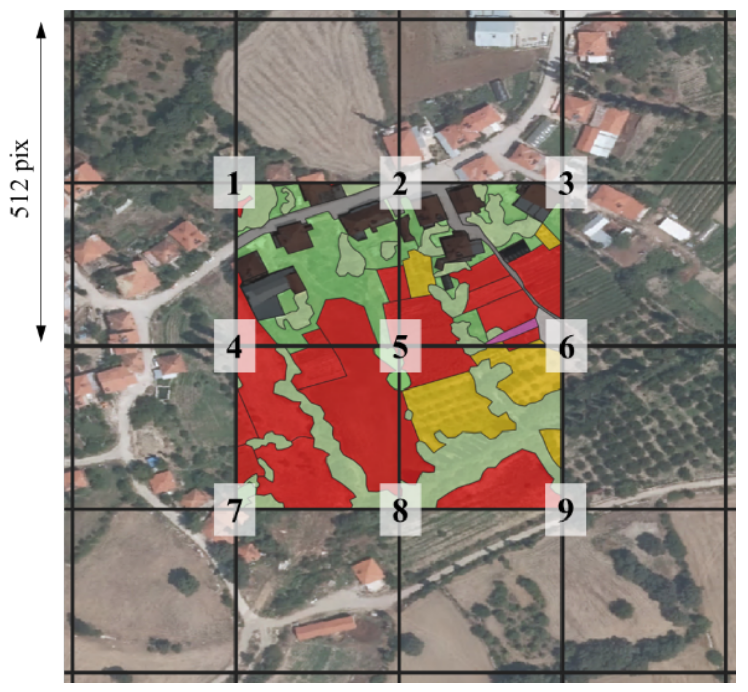 Remotesensing 14 05911 g007 Remotesensing 14 05911 g007