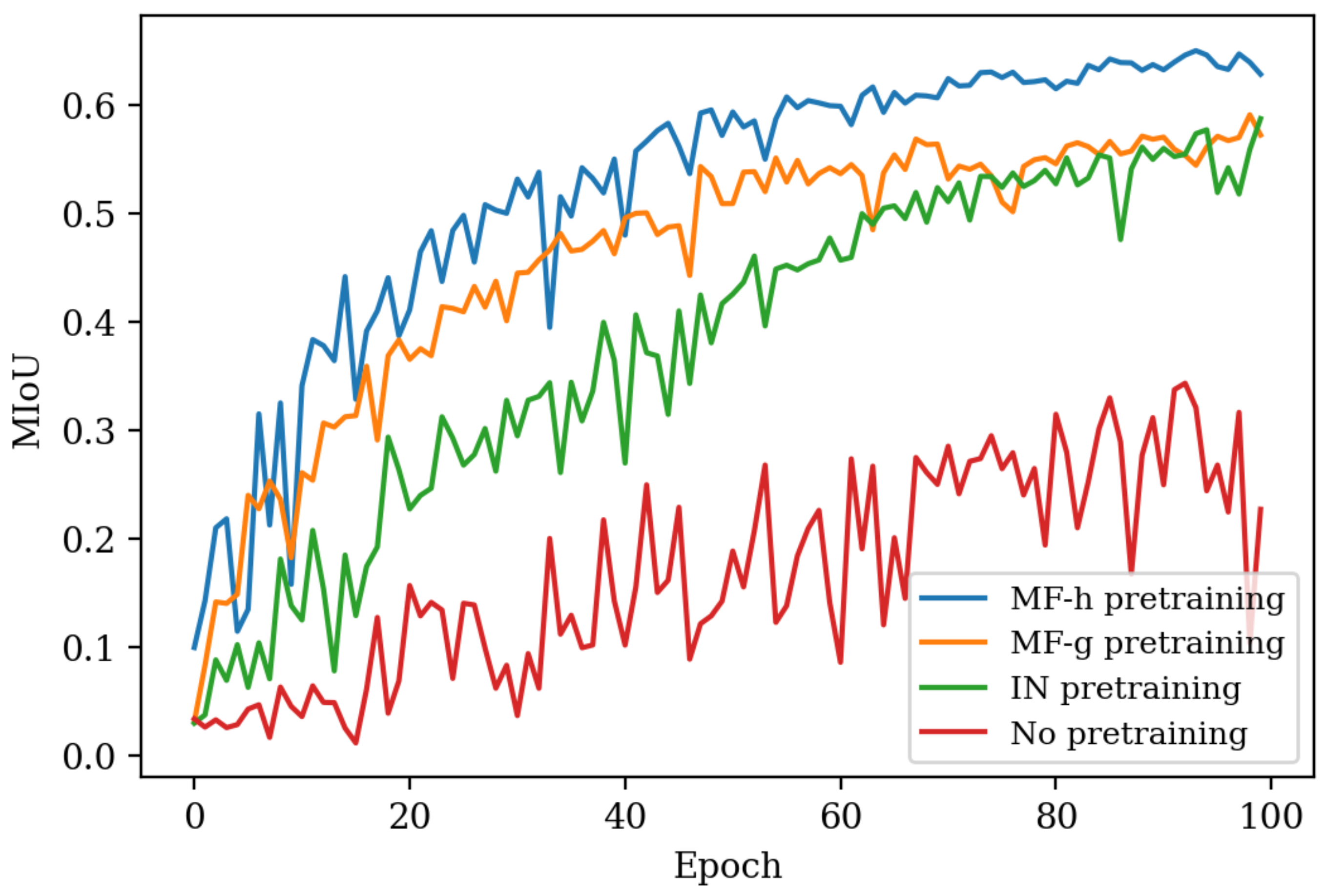 Remotesensing 14 05911 g009 Remotesensing 14 05911 g009