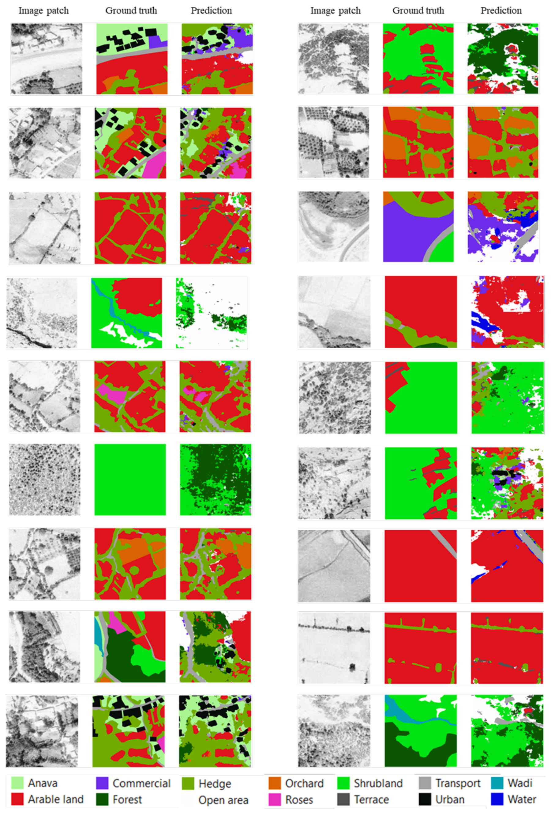 Remotesensing 14 05911 g013 Remotesensing 14 05911 g013