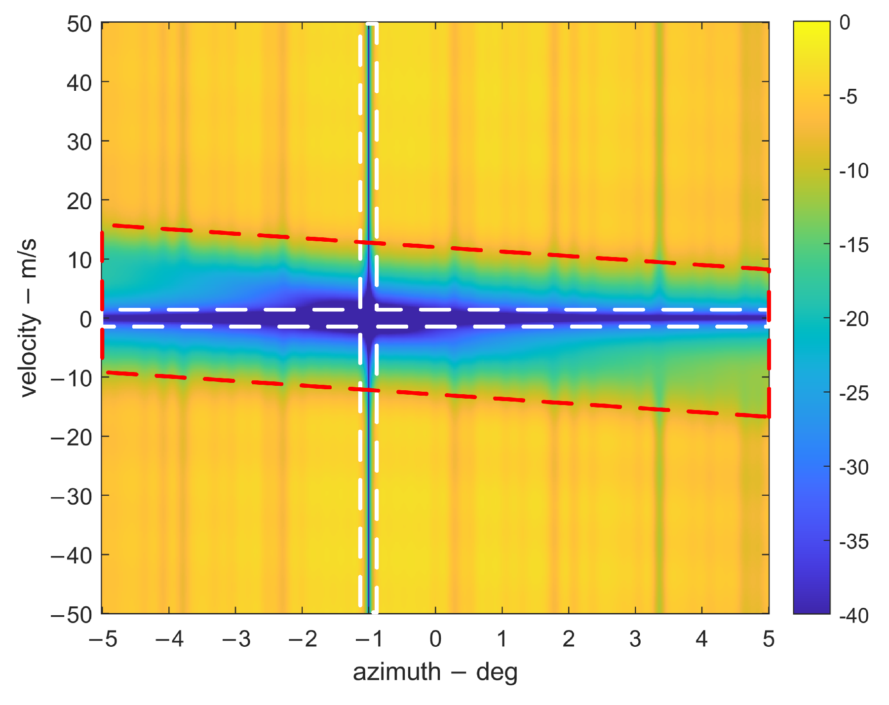 Remotesensing 14 05912 g006 Remotesensing 14 05912 g006