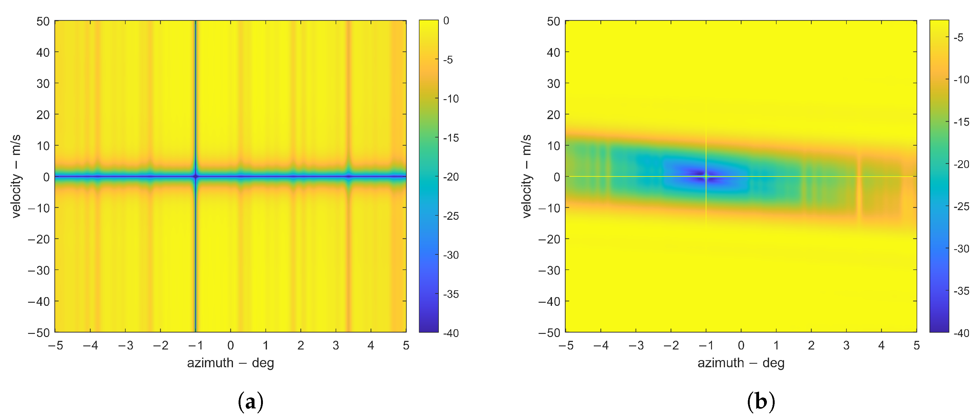 Remotesensing 14 05912 g007 Remotesensing 14 05912 g007