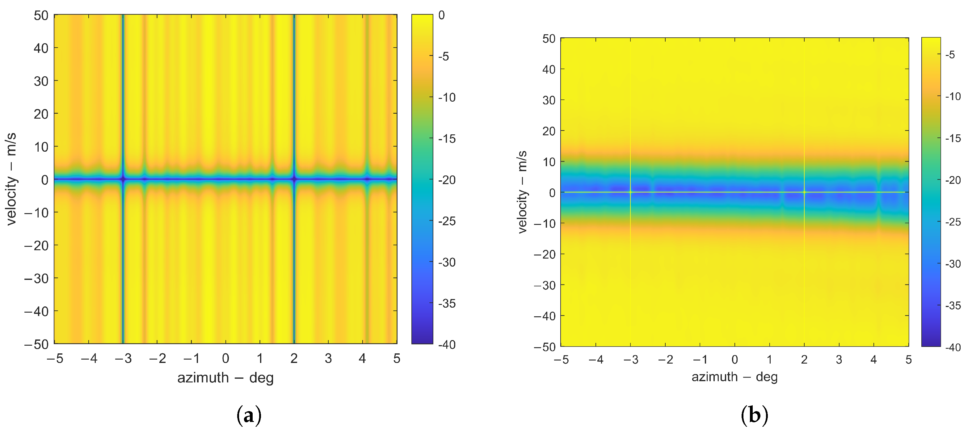 Remotesensing 14 05912 g012 Remotesensing 14 05912 g012