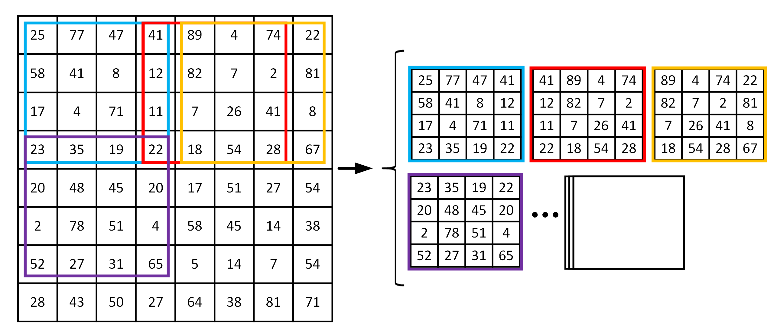 Remotesensing 14 05913 g004