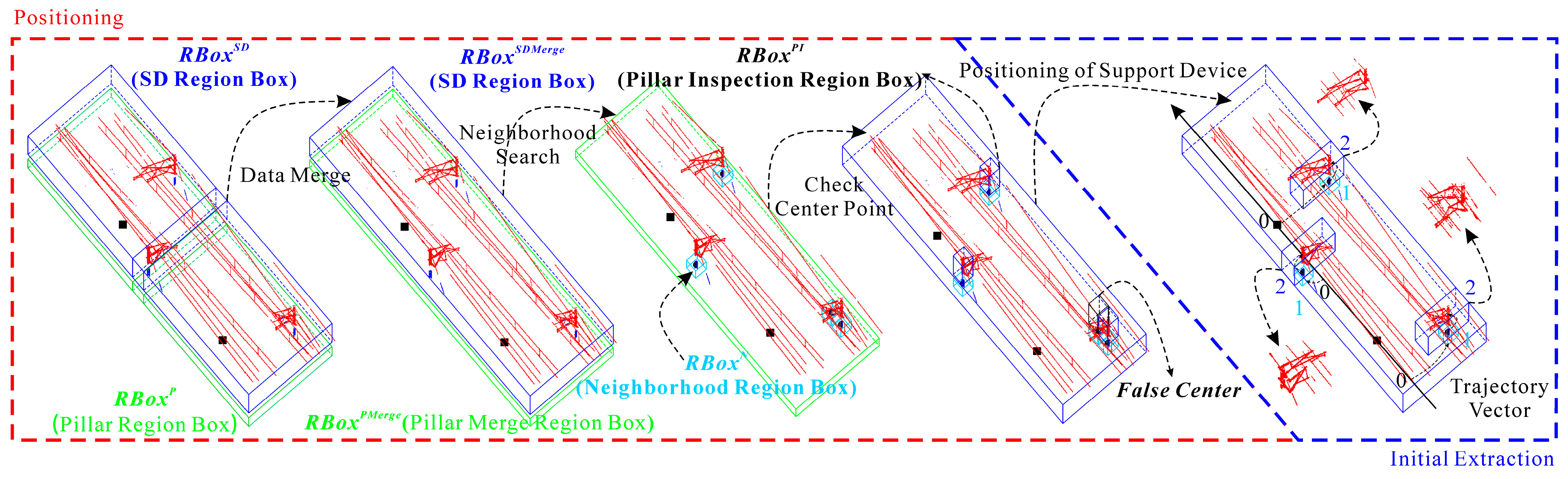 Remotesensing 14 05915 g004
