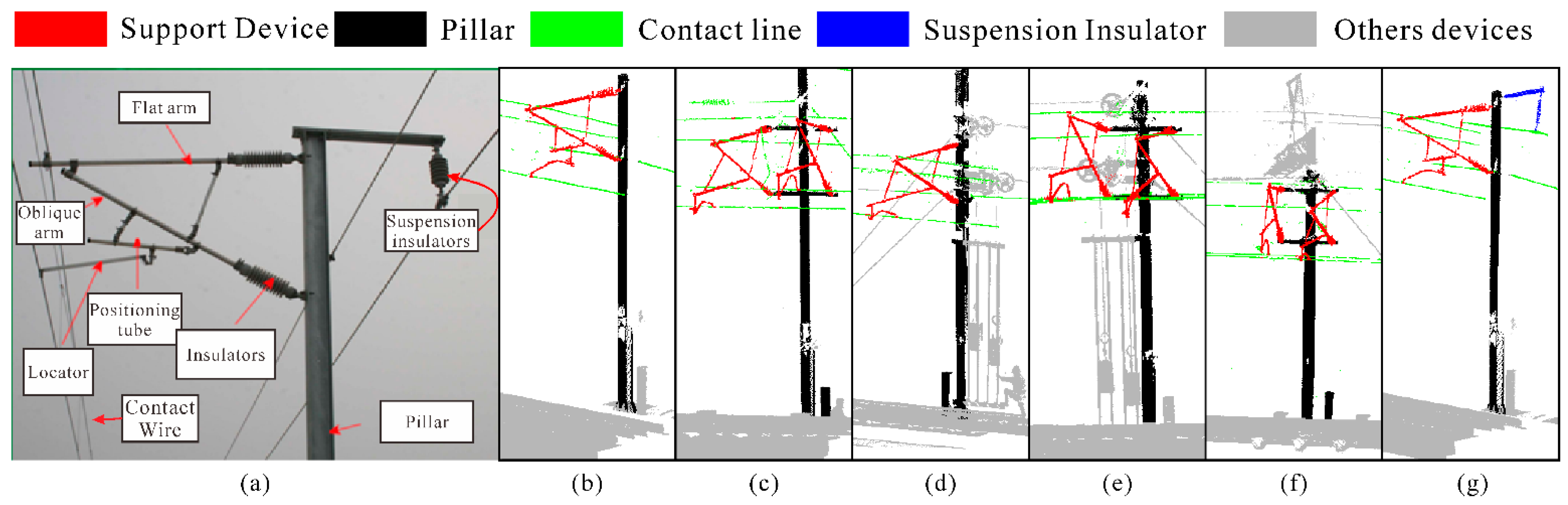 Remotesensing 14 05915 g007