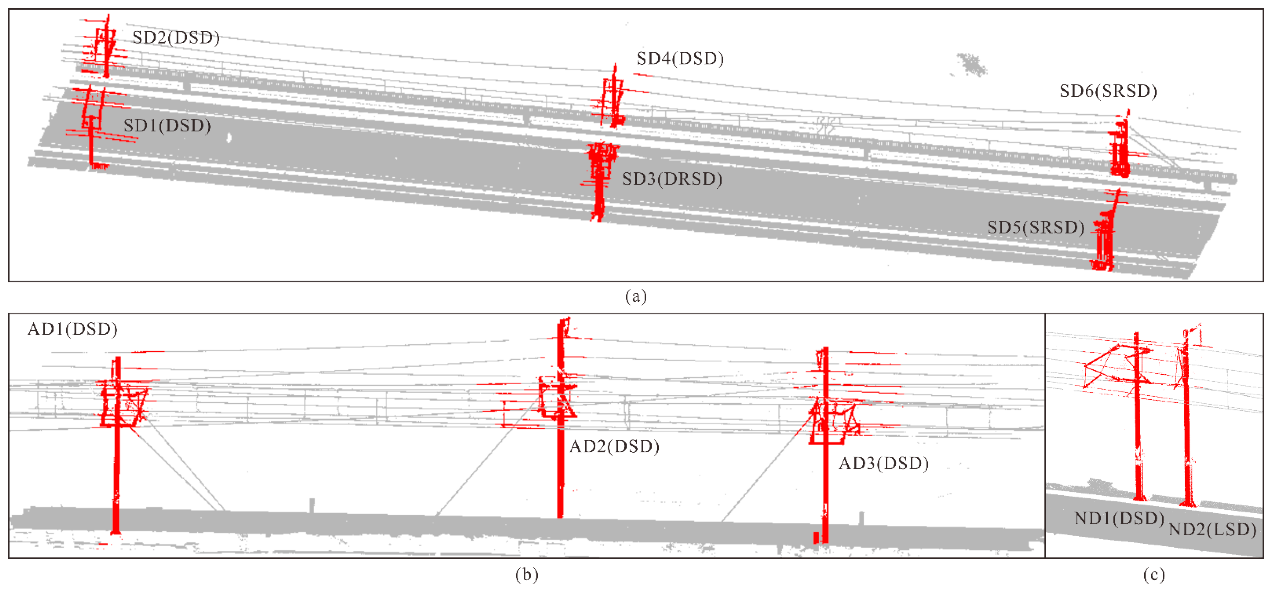 Remotesensing 14 05915 g008
