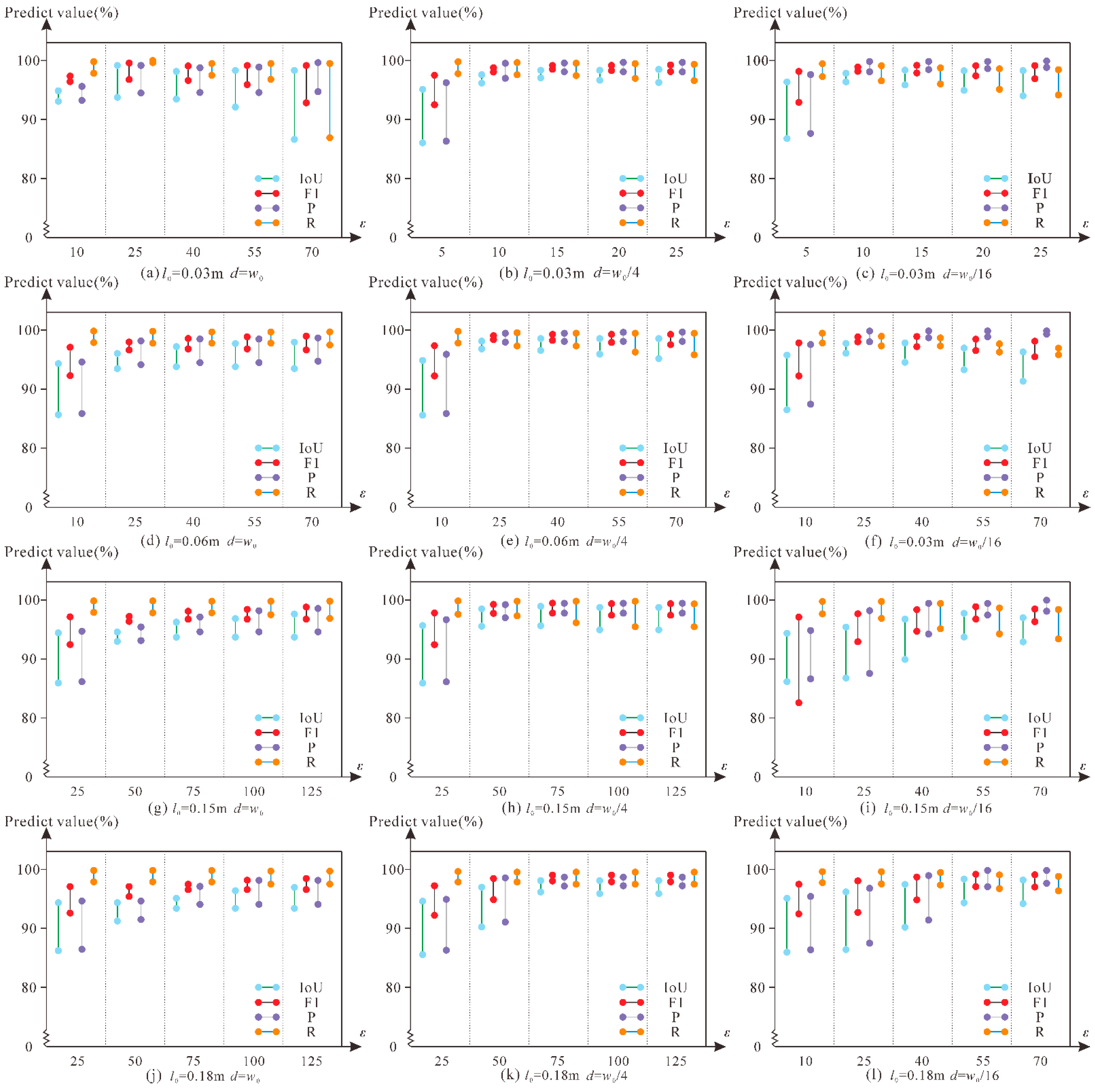 Remotesensing 14 05915 g017