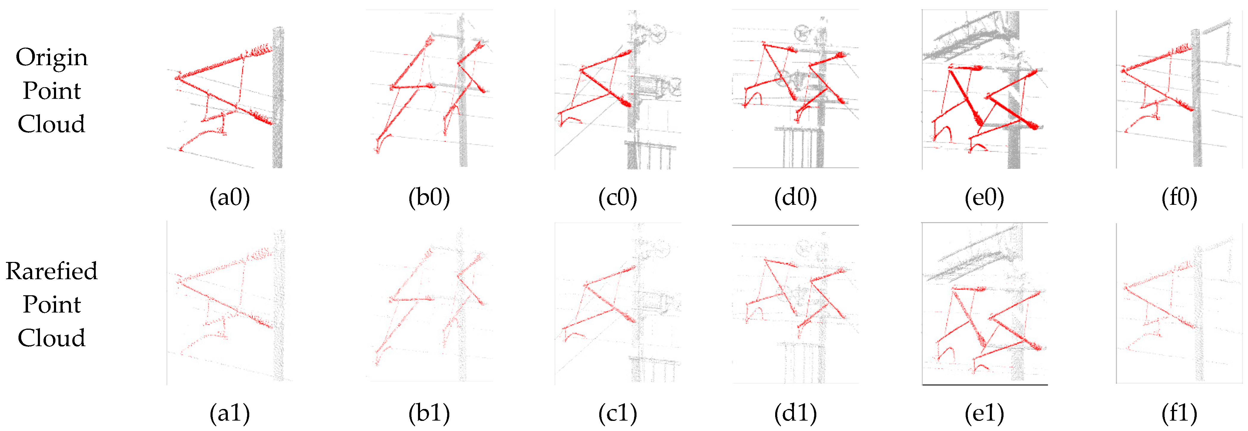 Remotesensing 14 05915 g019