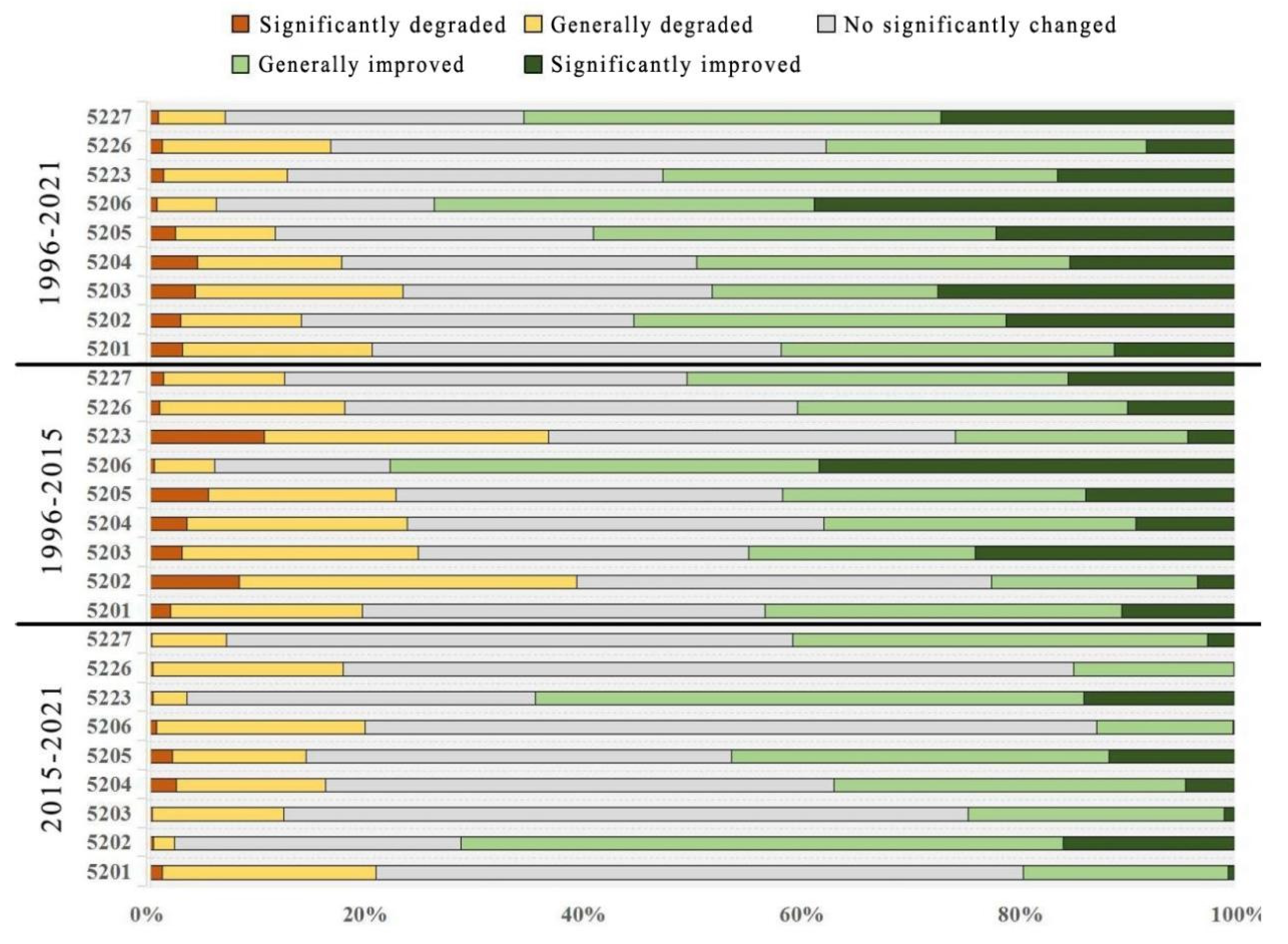 Remotesensing 14 05920 g008 Remotesensing 14 05920 g008