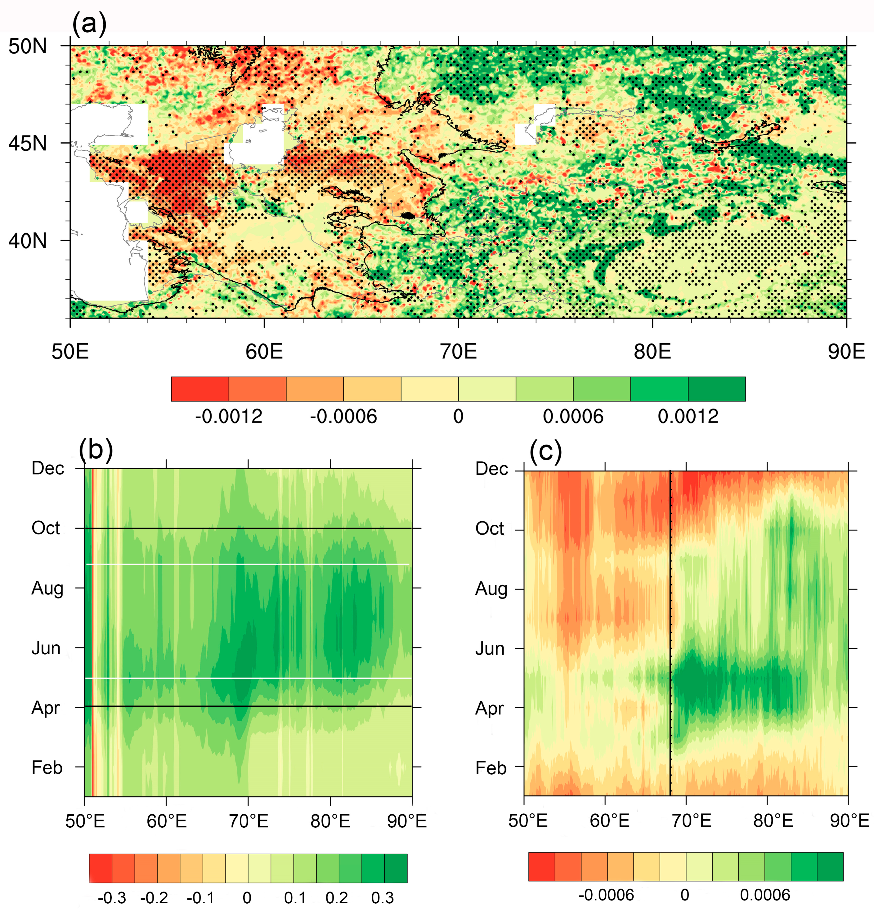 Remote Sensing | Free Full-Text | Elevation Gradients Limit the 