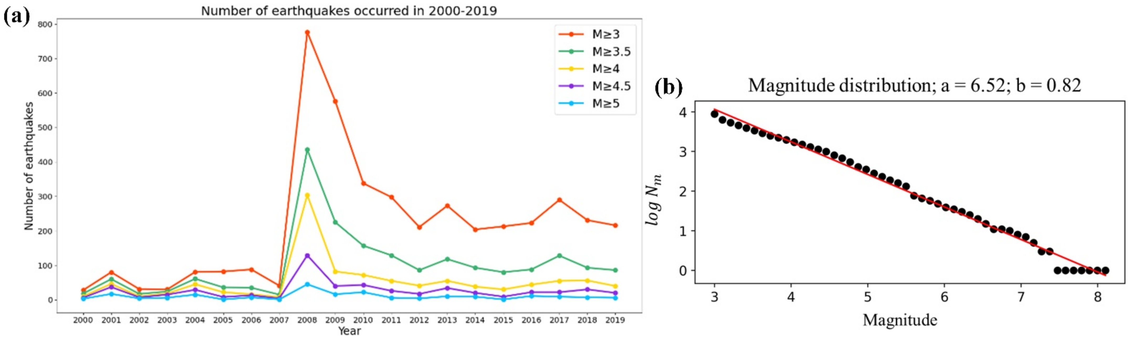 Remotesensing 14 05925 g002