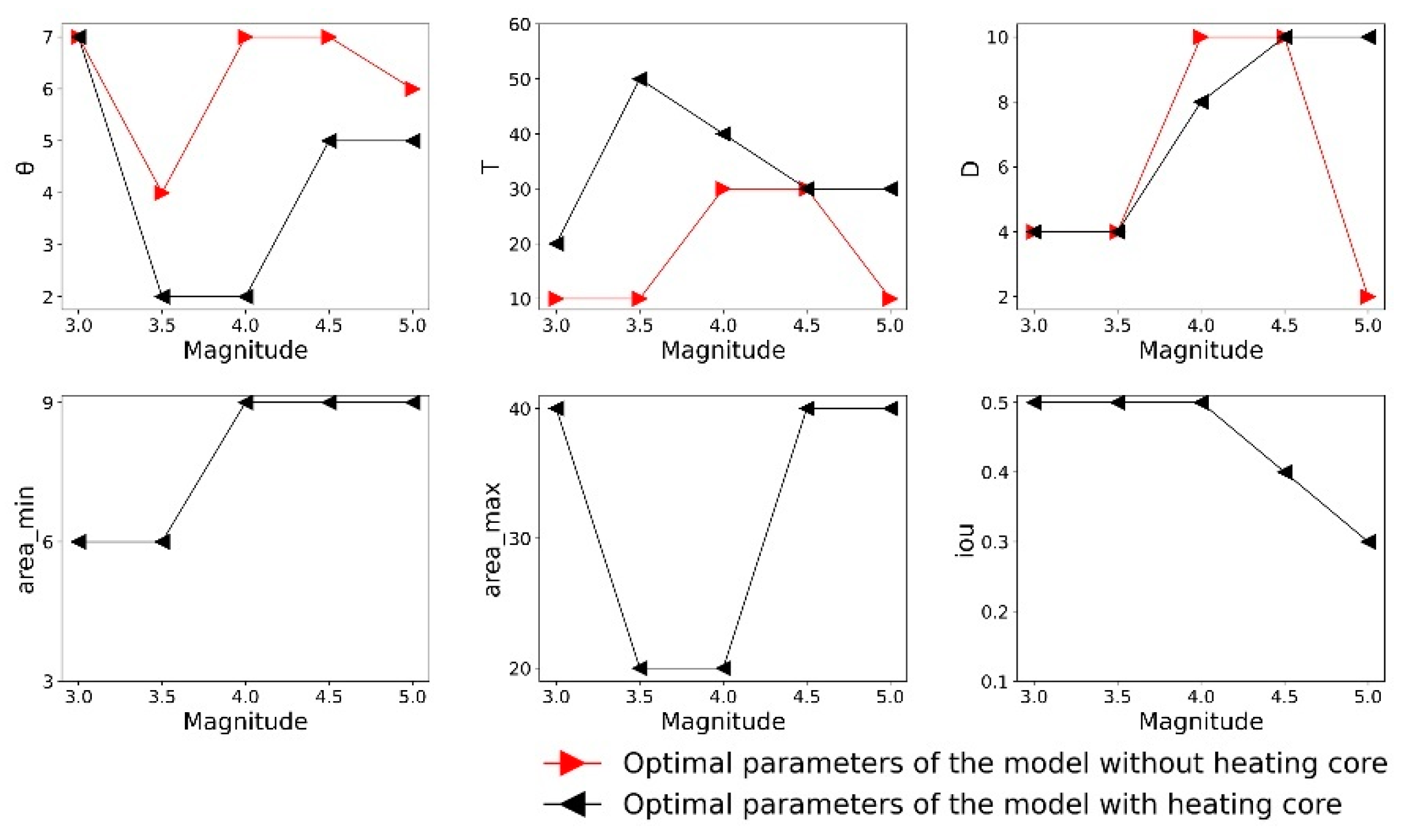 Remotesensing 14 05925 g004