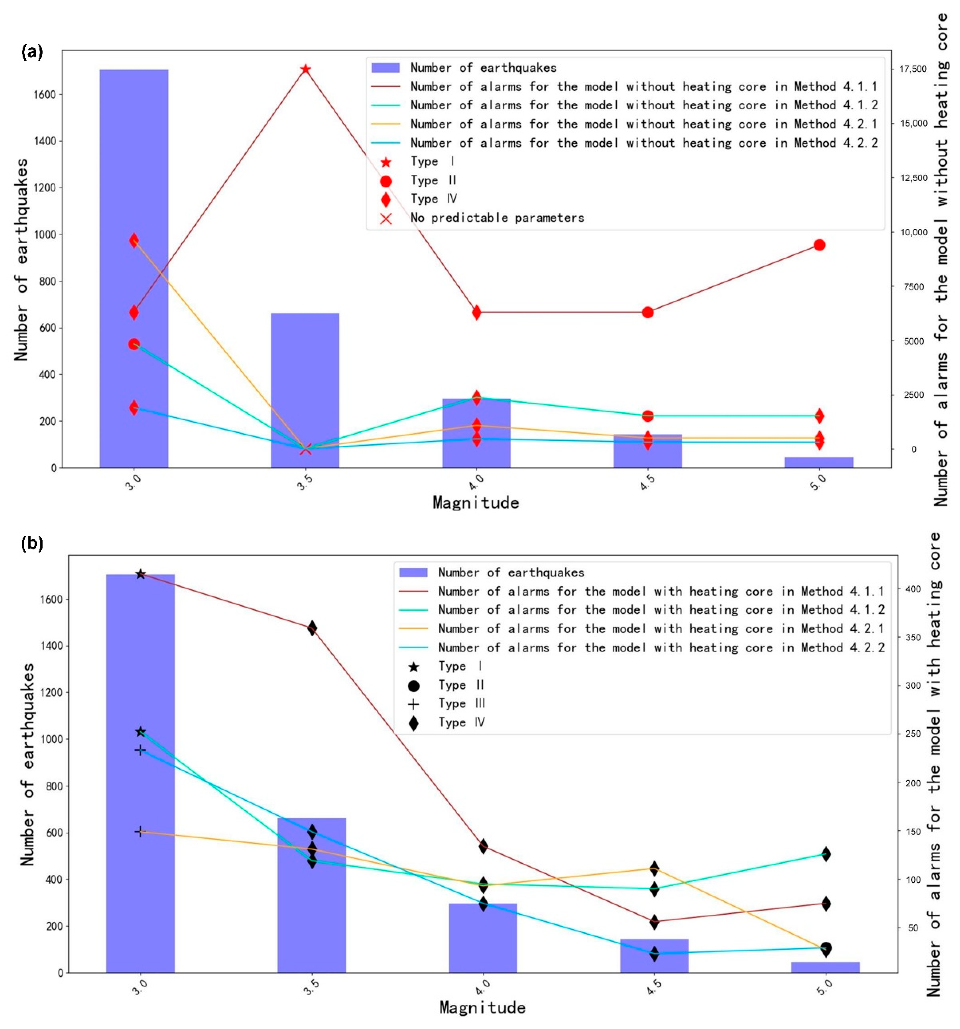 Remotesensing 14 05925 g014
