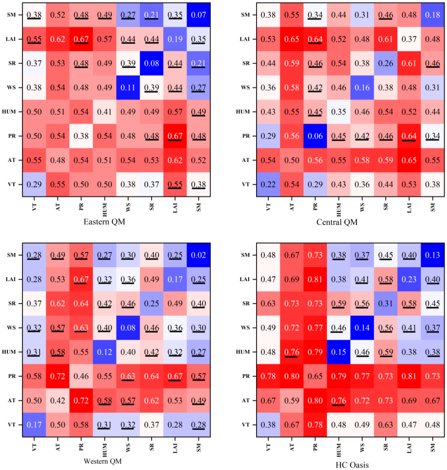 Remotesensing 14 05926 g013 Remotesensing 14 05926 g013