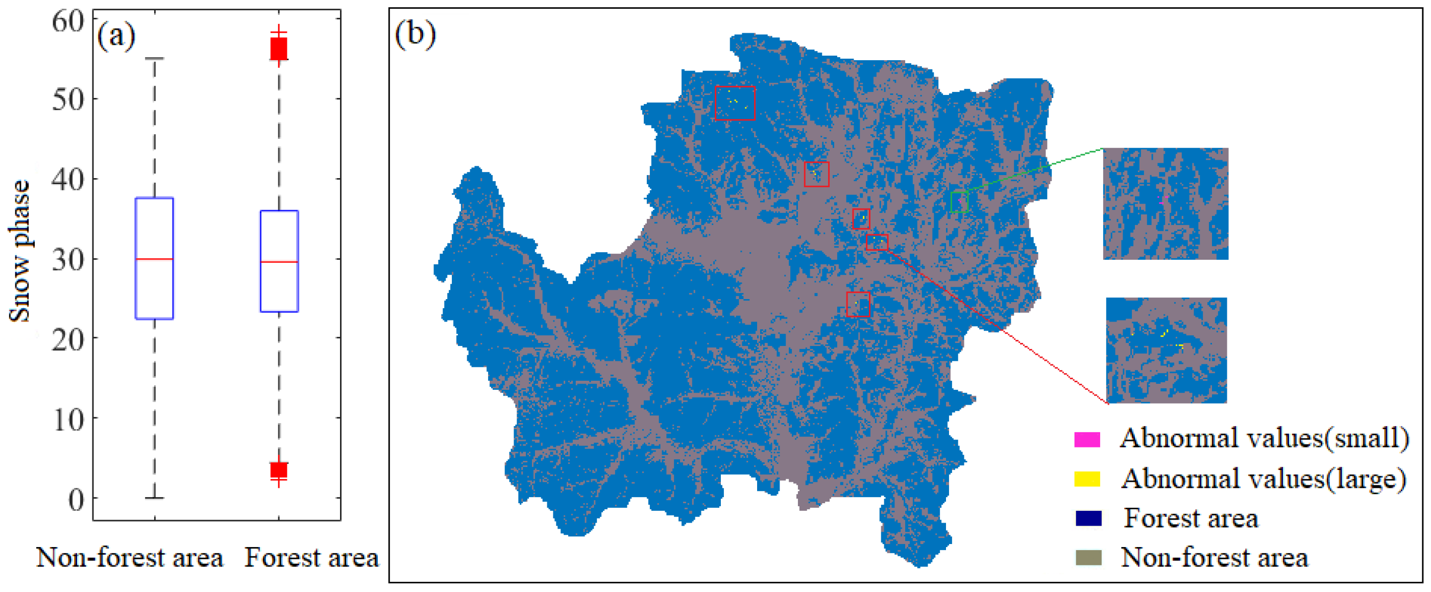 Remotesensing 14 05930 g009