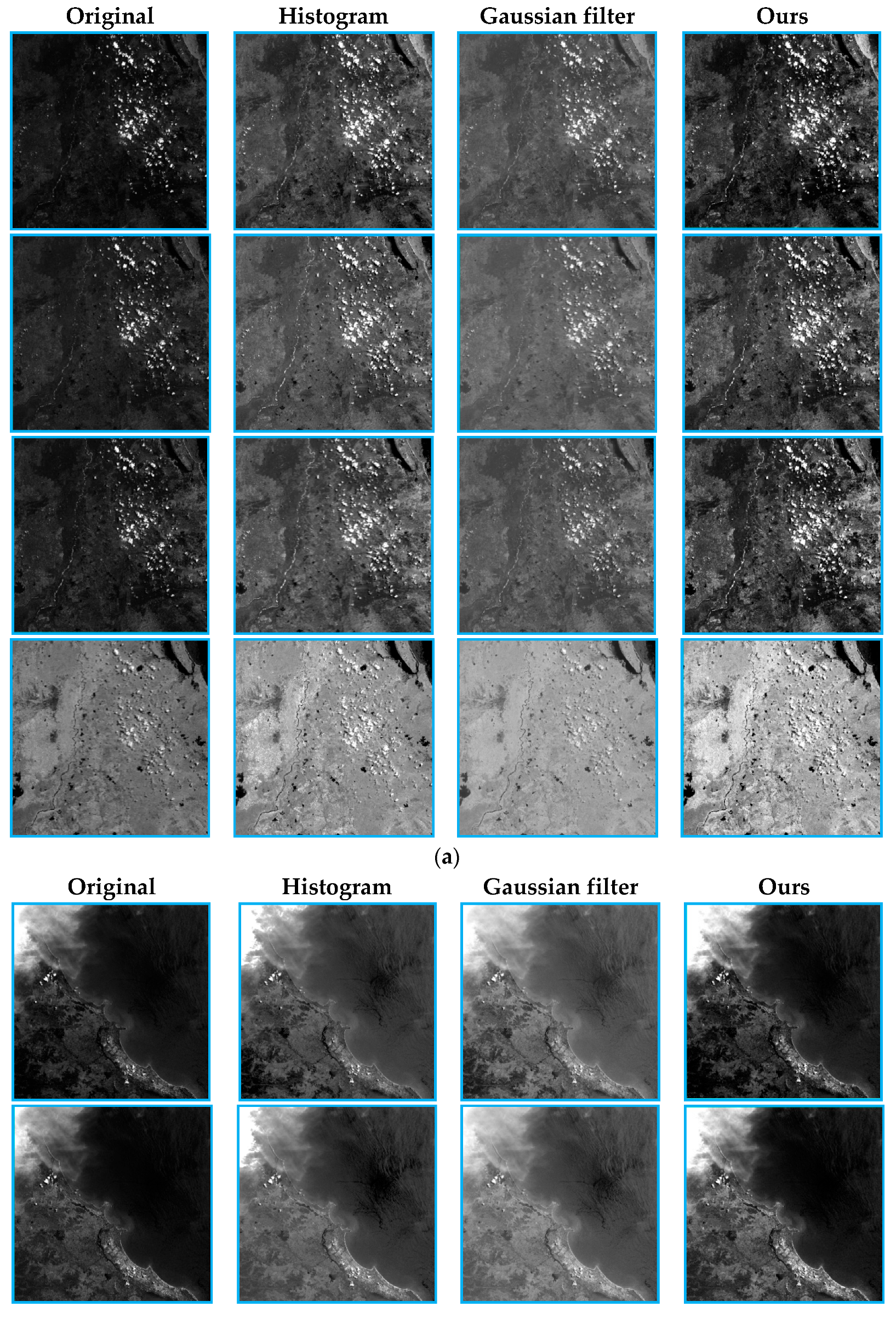 Remotesensing 14 05931 g011a