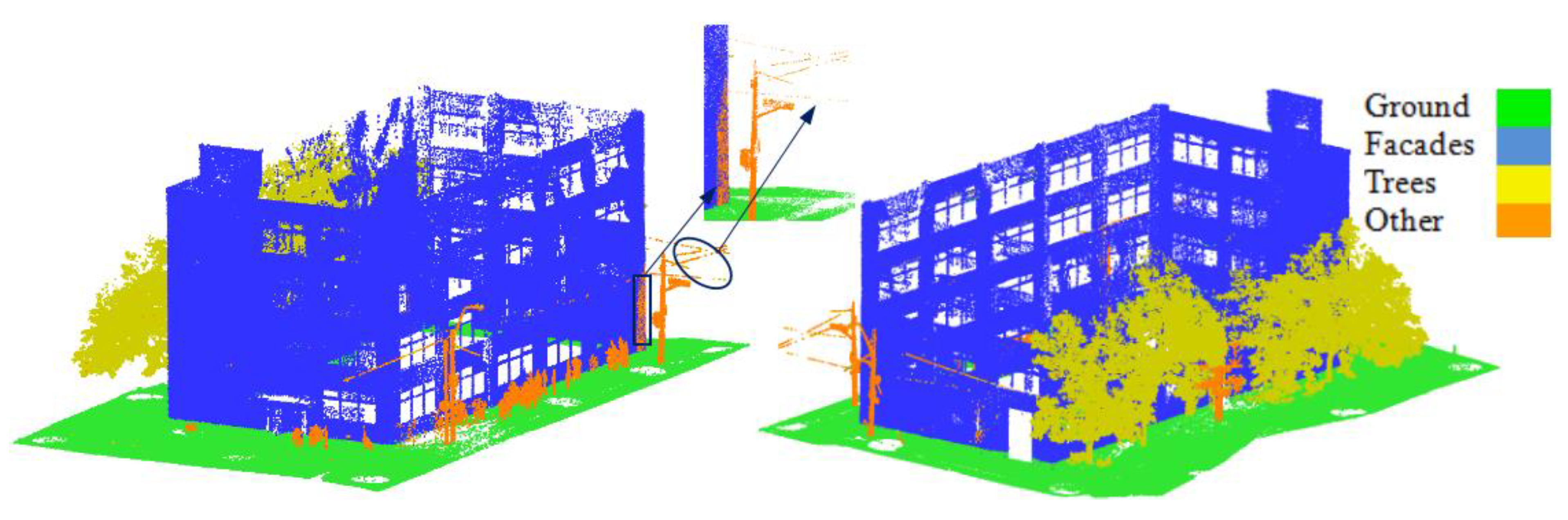 Remotesensing 14 05934 g006