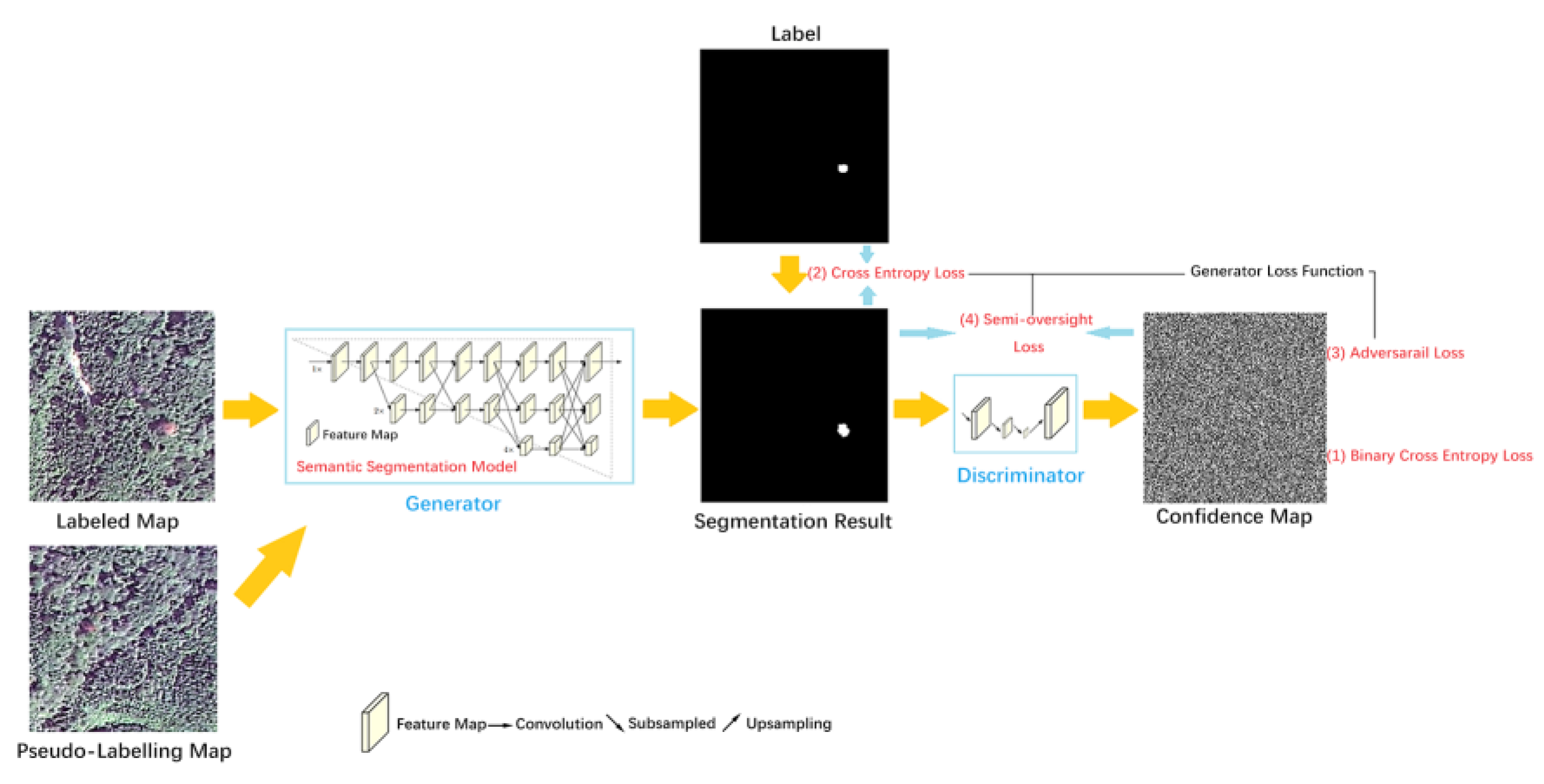 Remotesensing 14 05936 g003