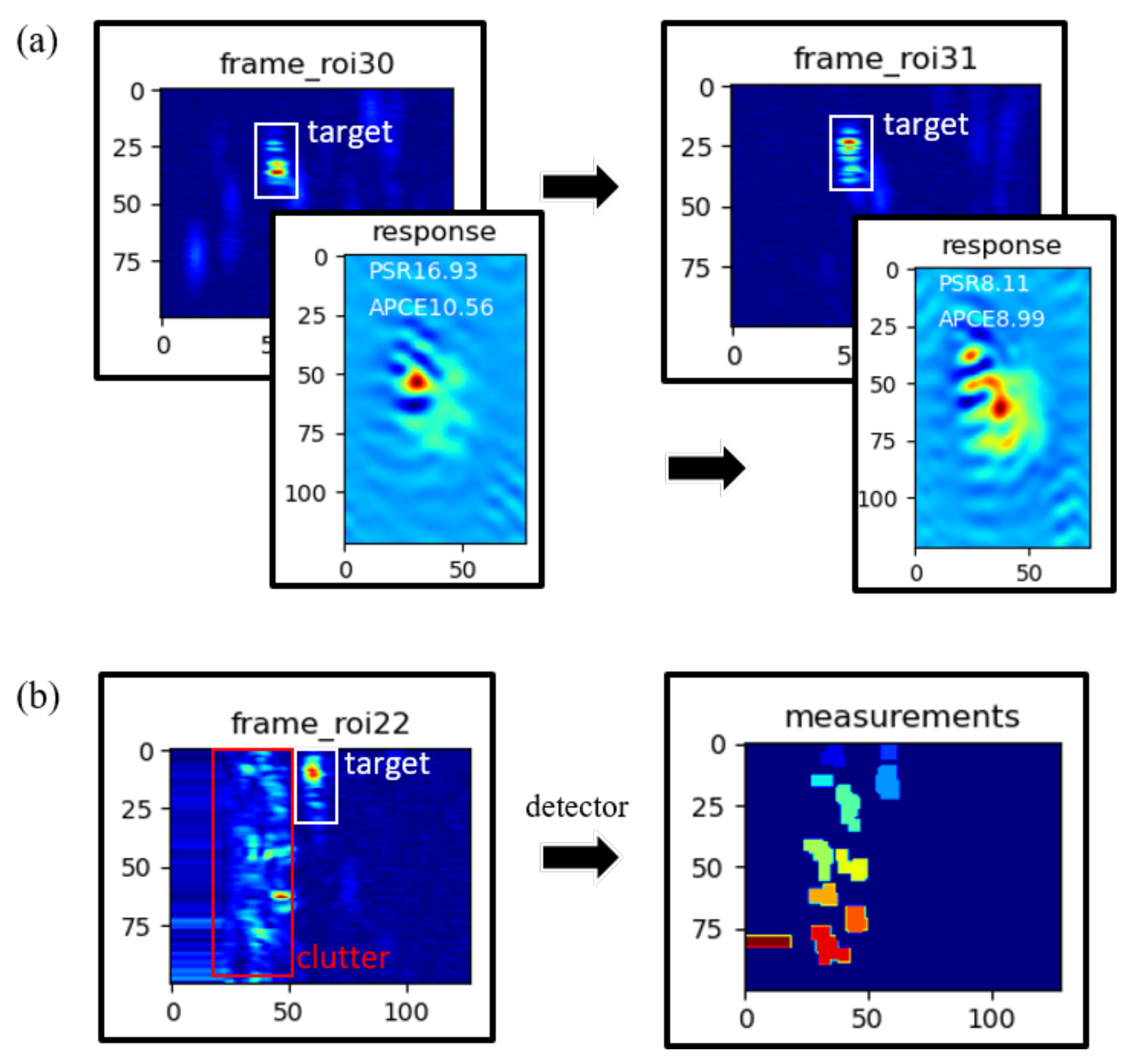 Remotesensing 14 05937 g002