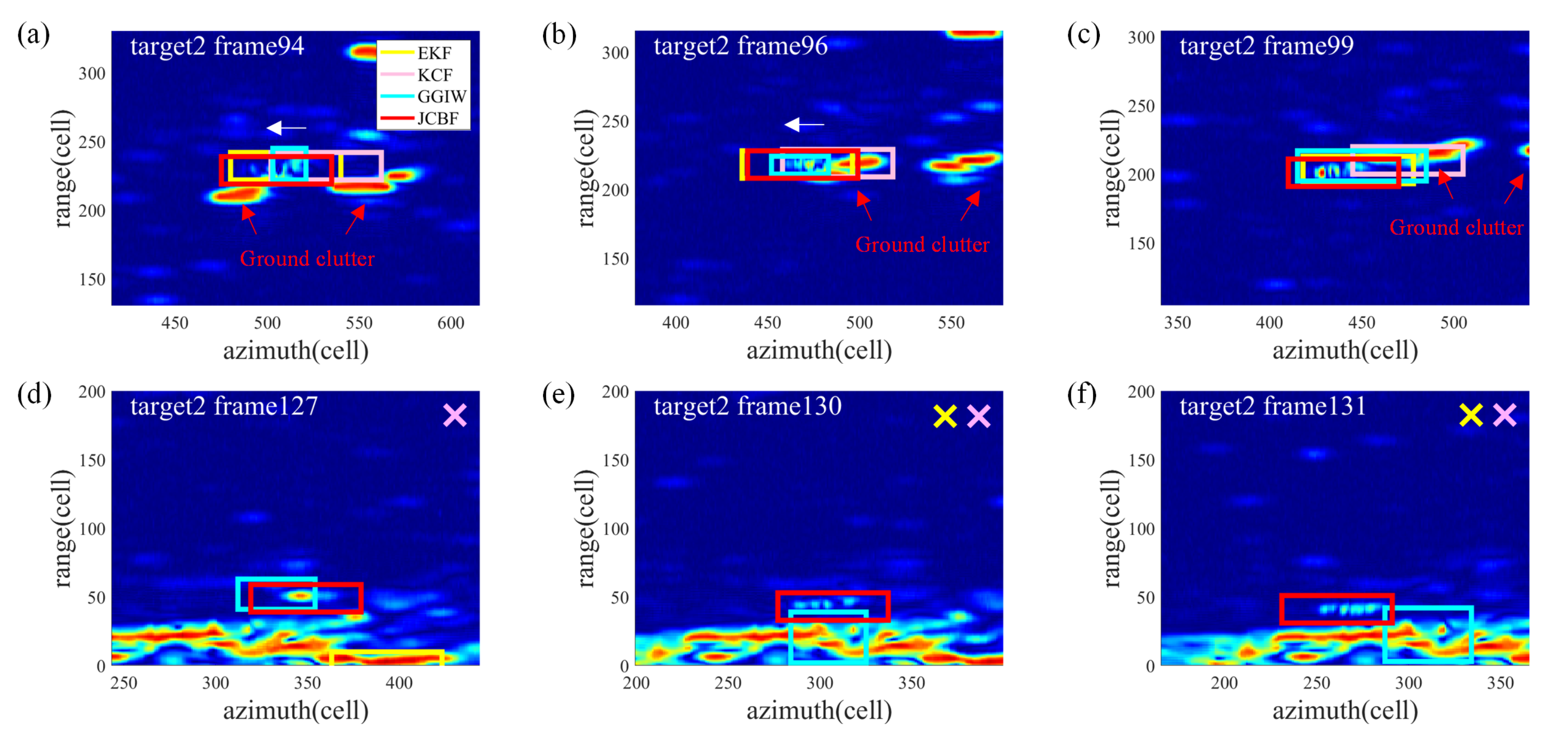 Remotesensing 14 05937 g009