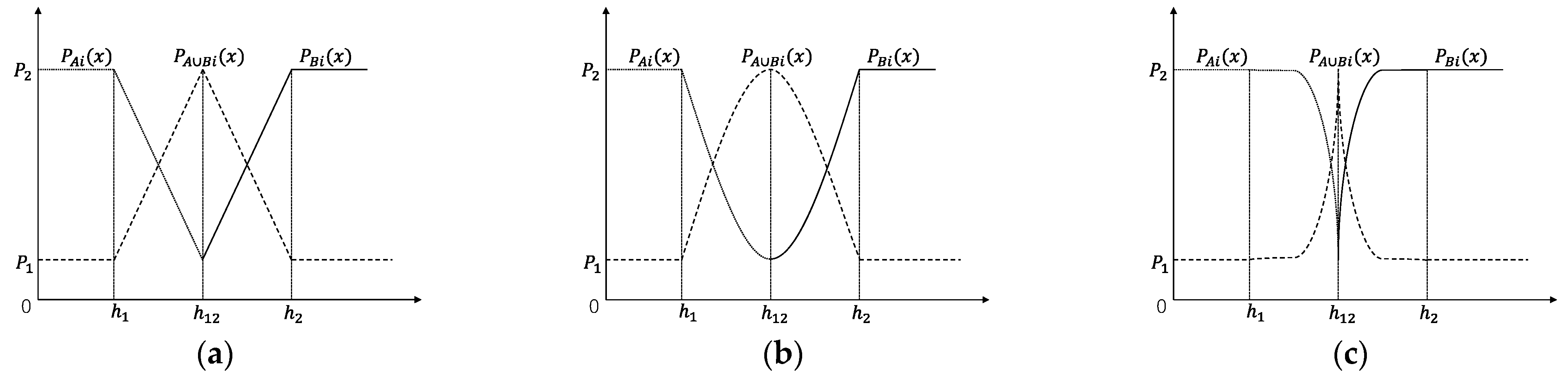 Remotesensing 14 05941 g004