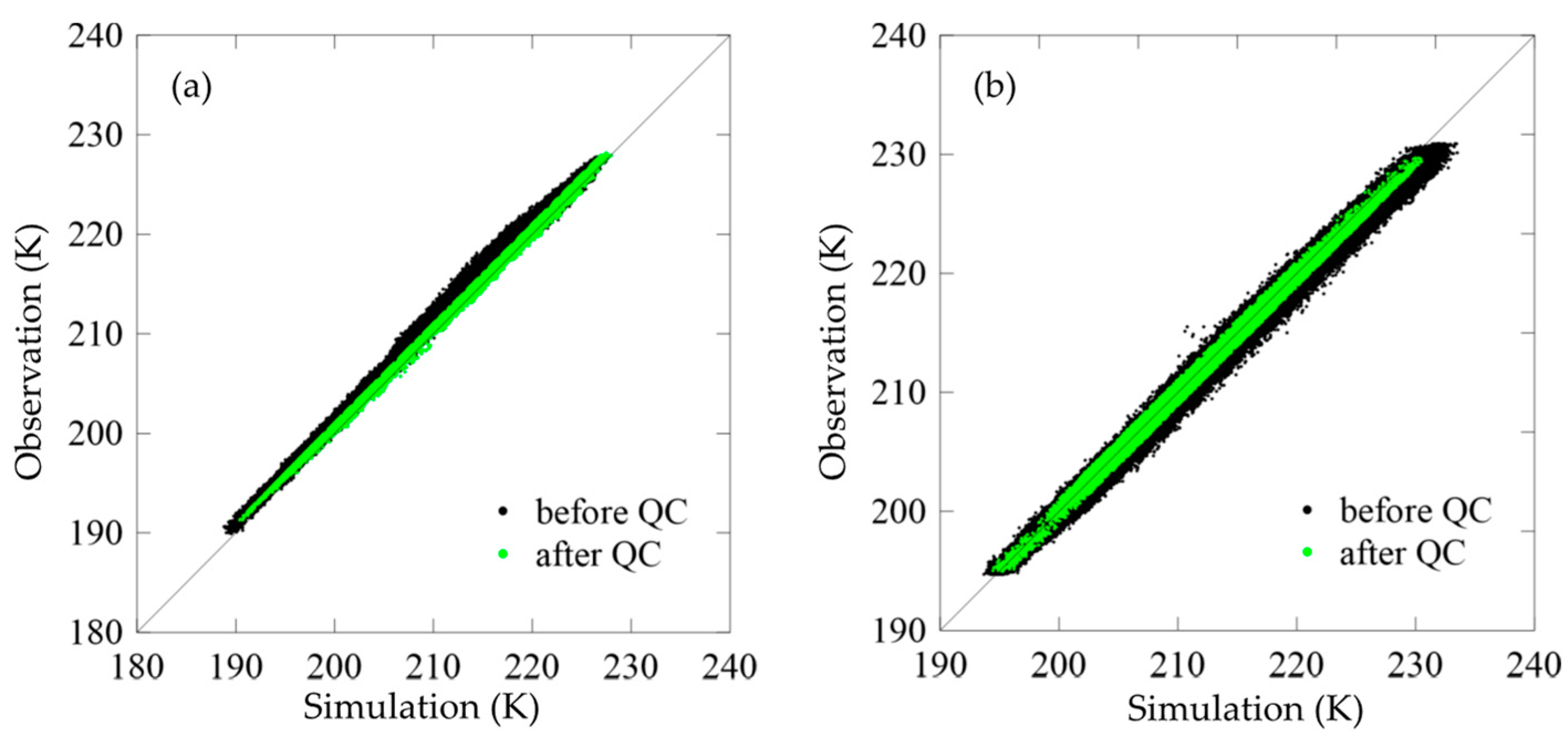 Remotesensing 14 05943 g005