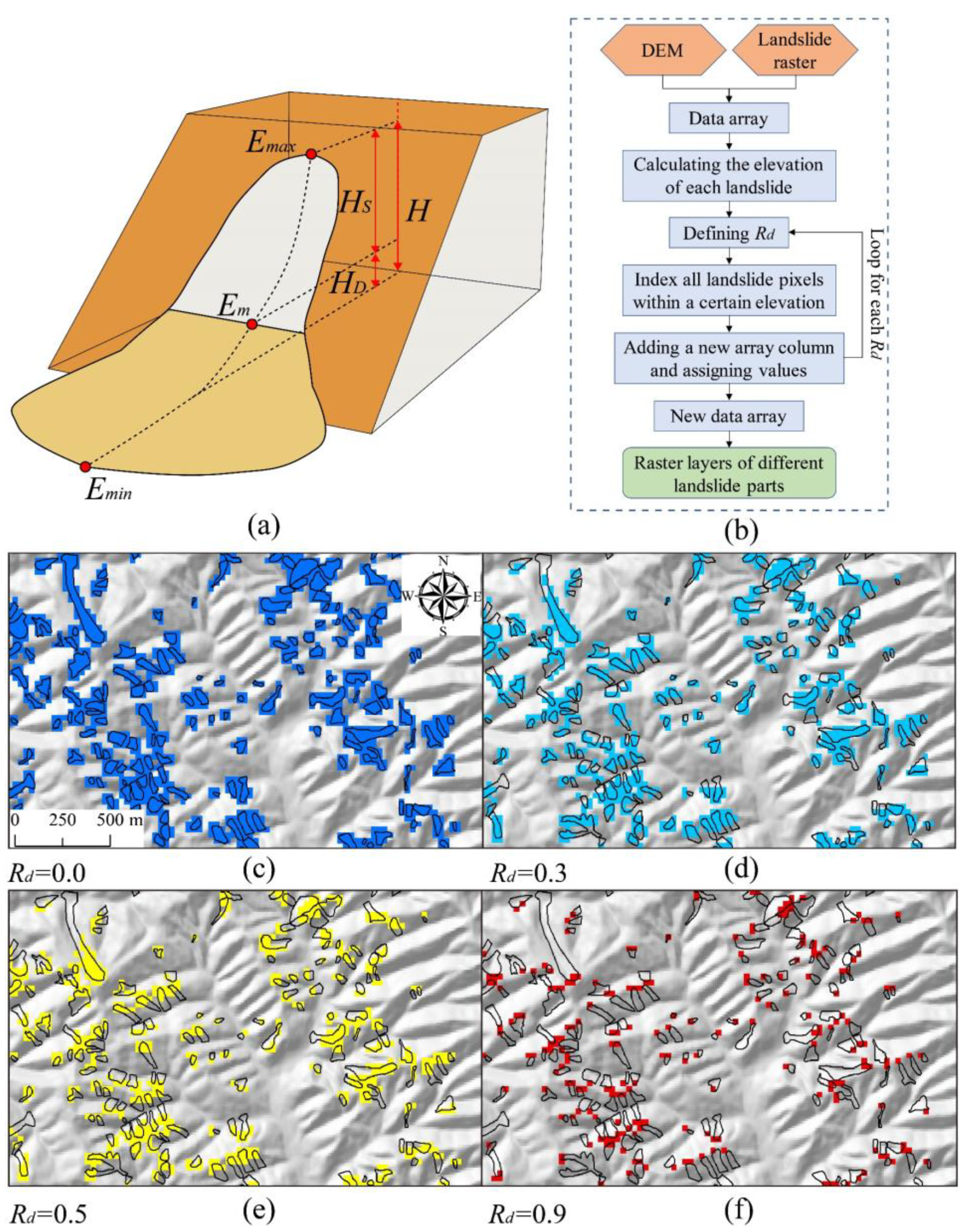 Remotesensing 14 05945 g004