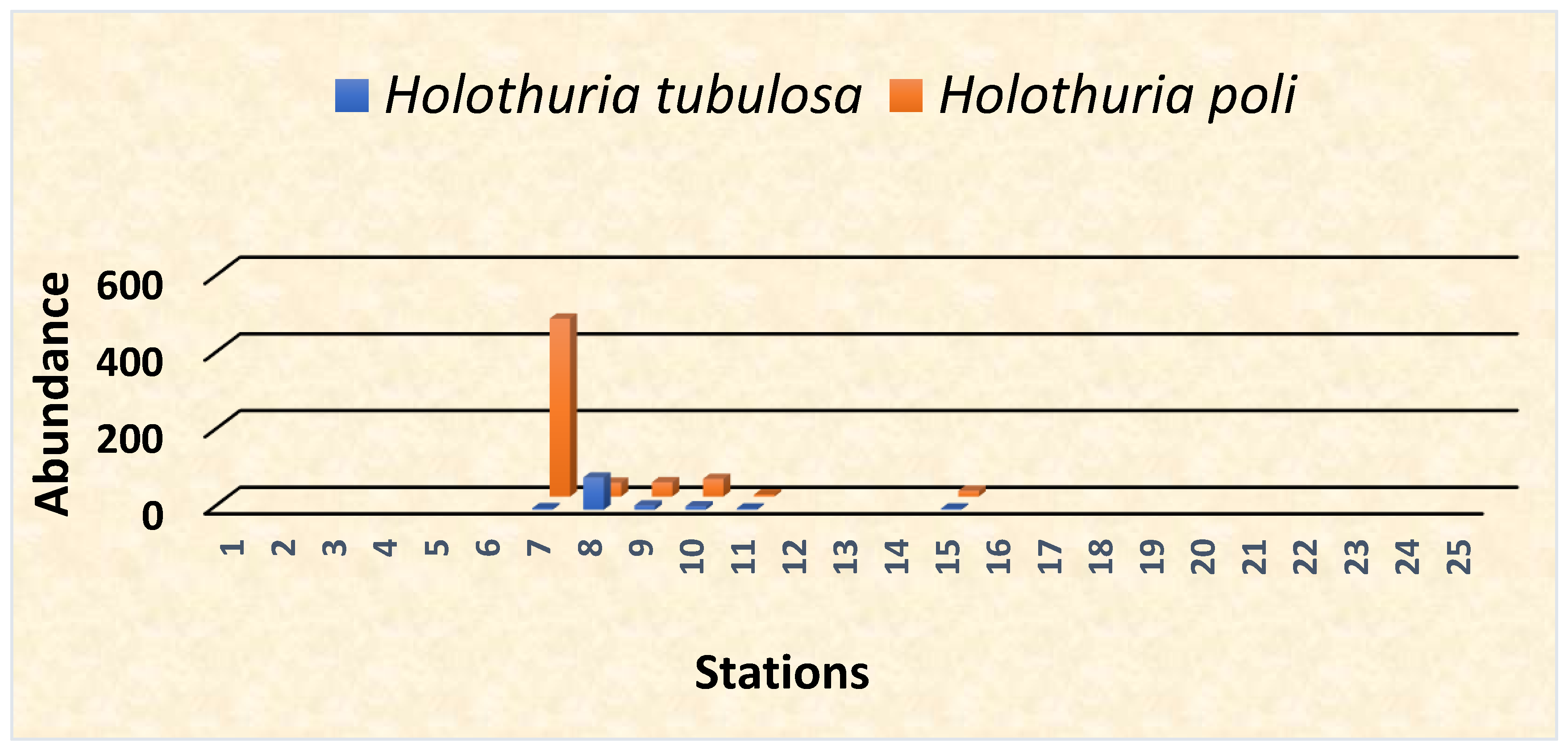 Remotesensing 14 05946 g003 Remotesensing 14 05946 g003